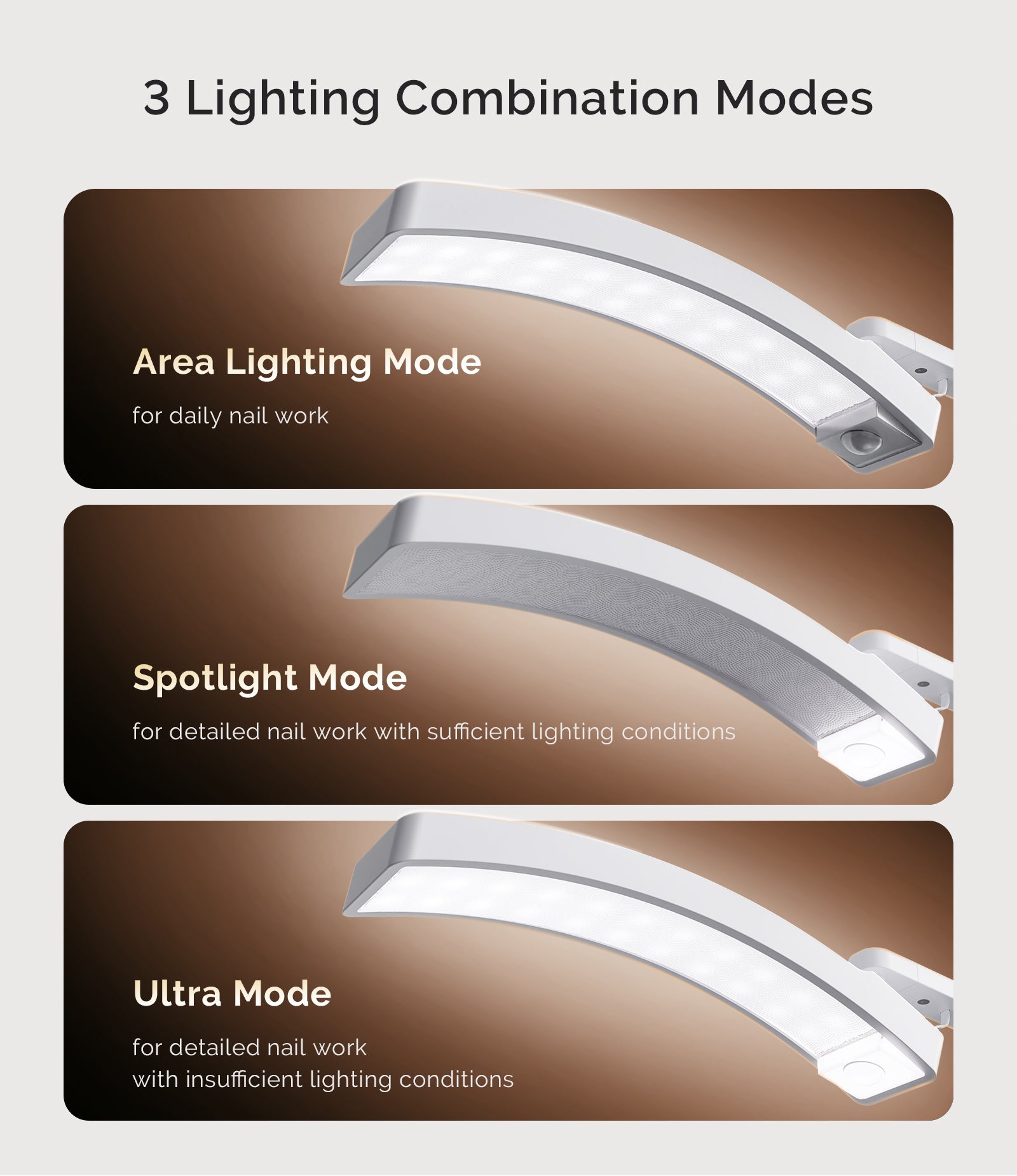 S-Pro25A Nail-Focused 3-Mode Manicure Table Lamp without Nail Lamp