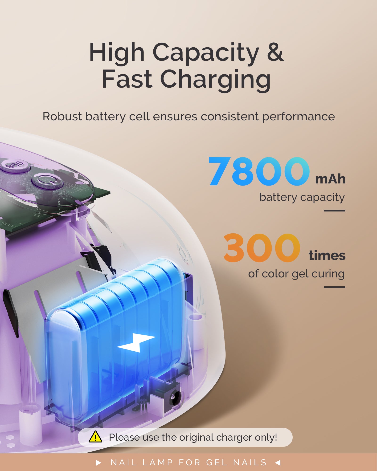 P-PLUS30G Rechargeable Cordless UV/LED Nail Lamp - Purple