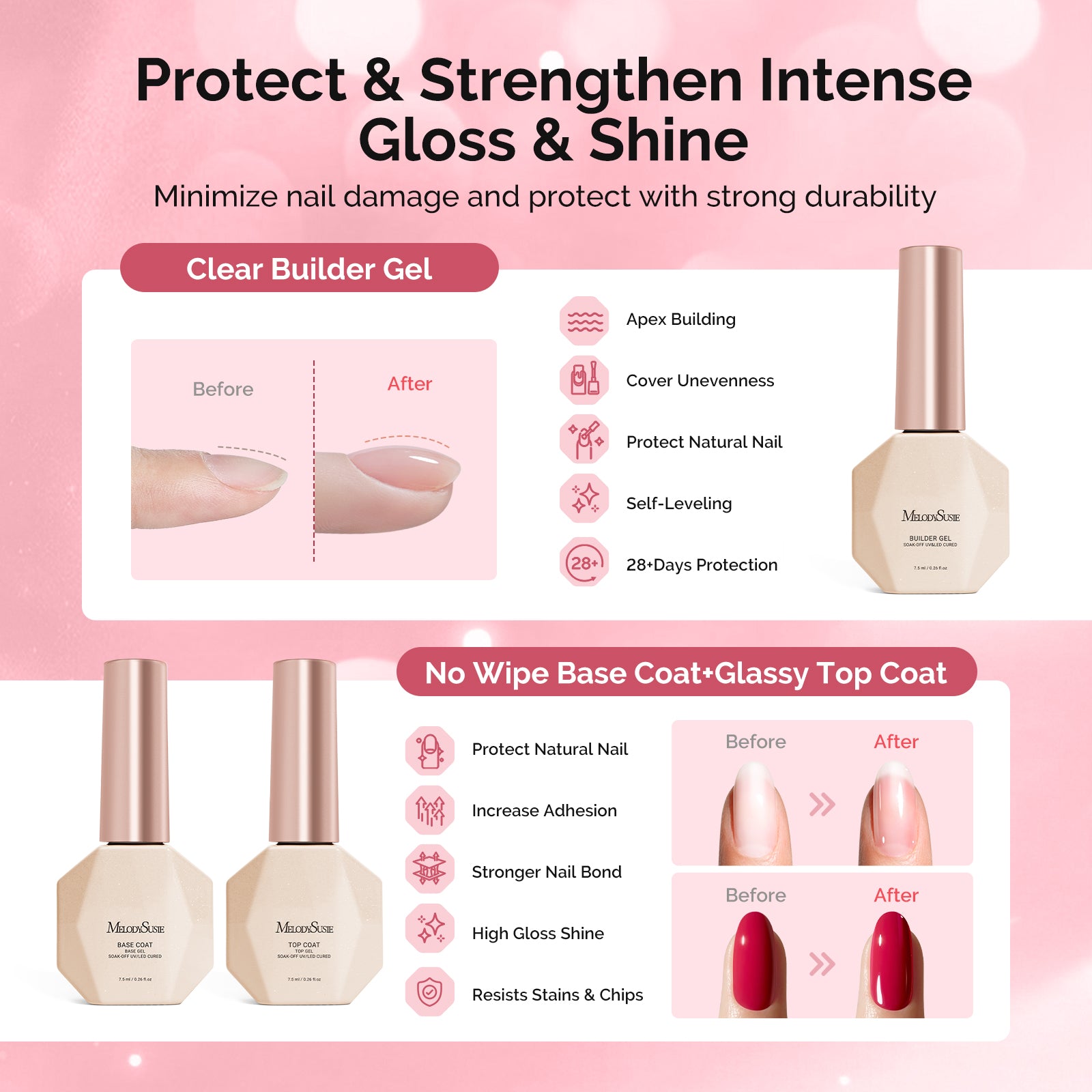 Gel Nail Polish Kit with UV Light P-PLUS30F