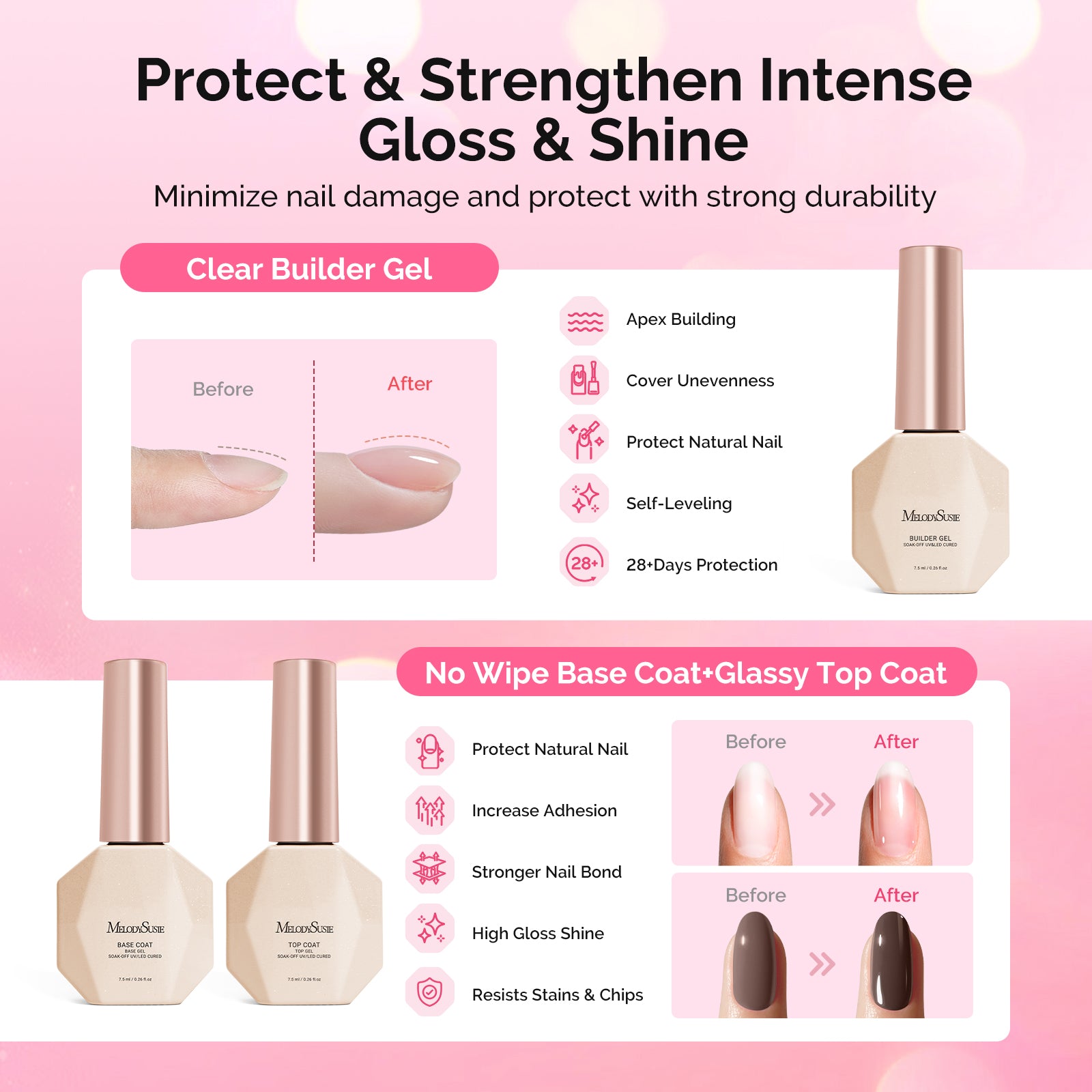 Gel Nail Polish Kit with UV Light P-ART06F