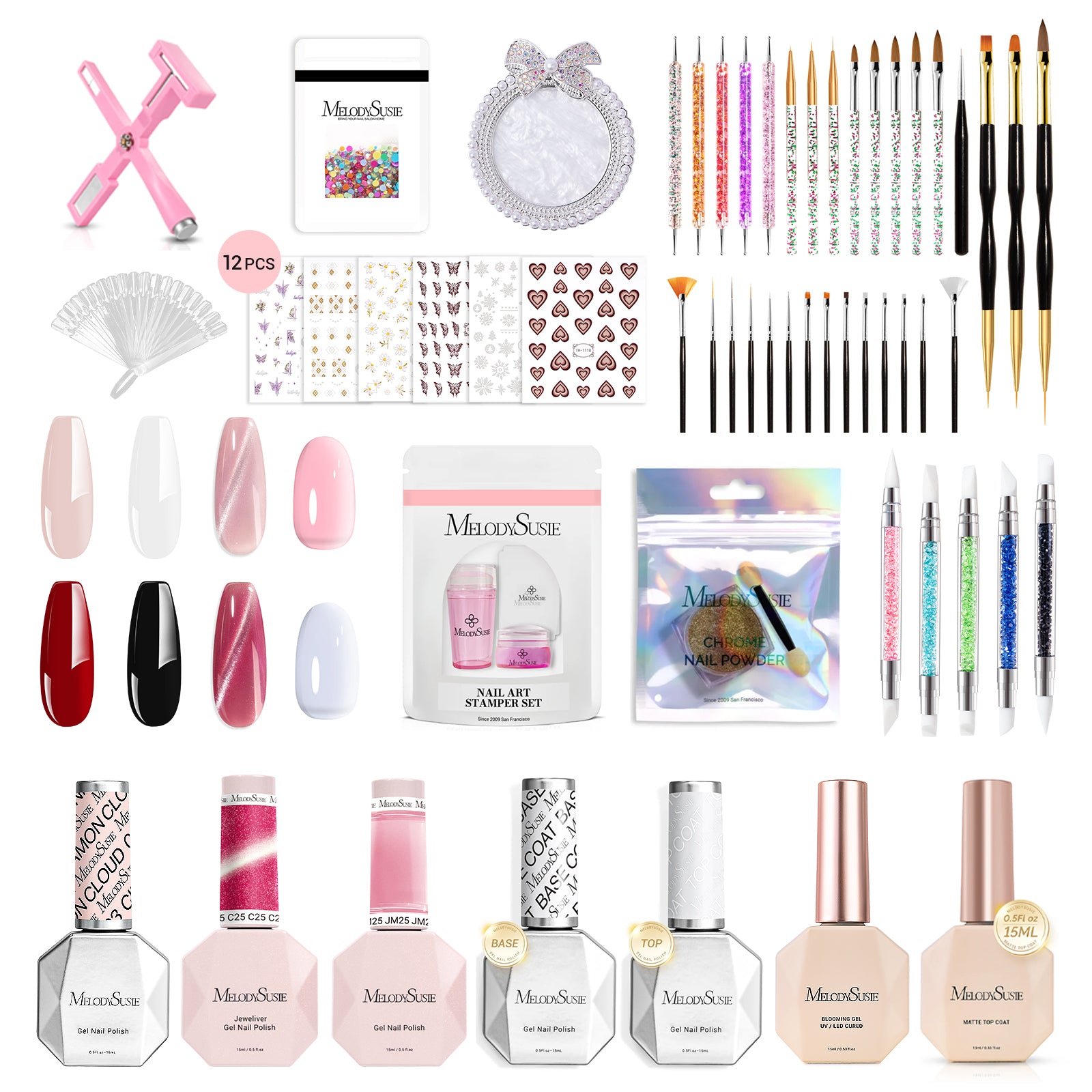 The Student Training Kit