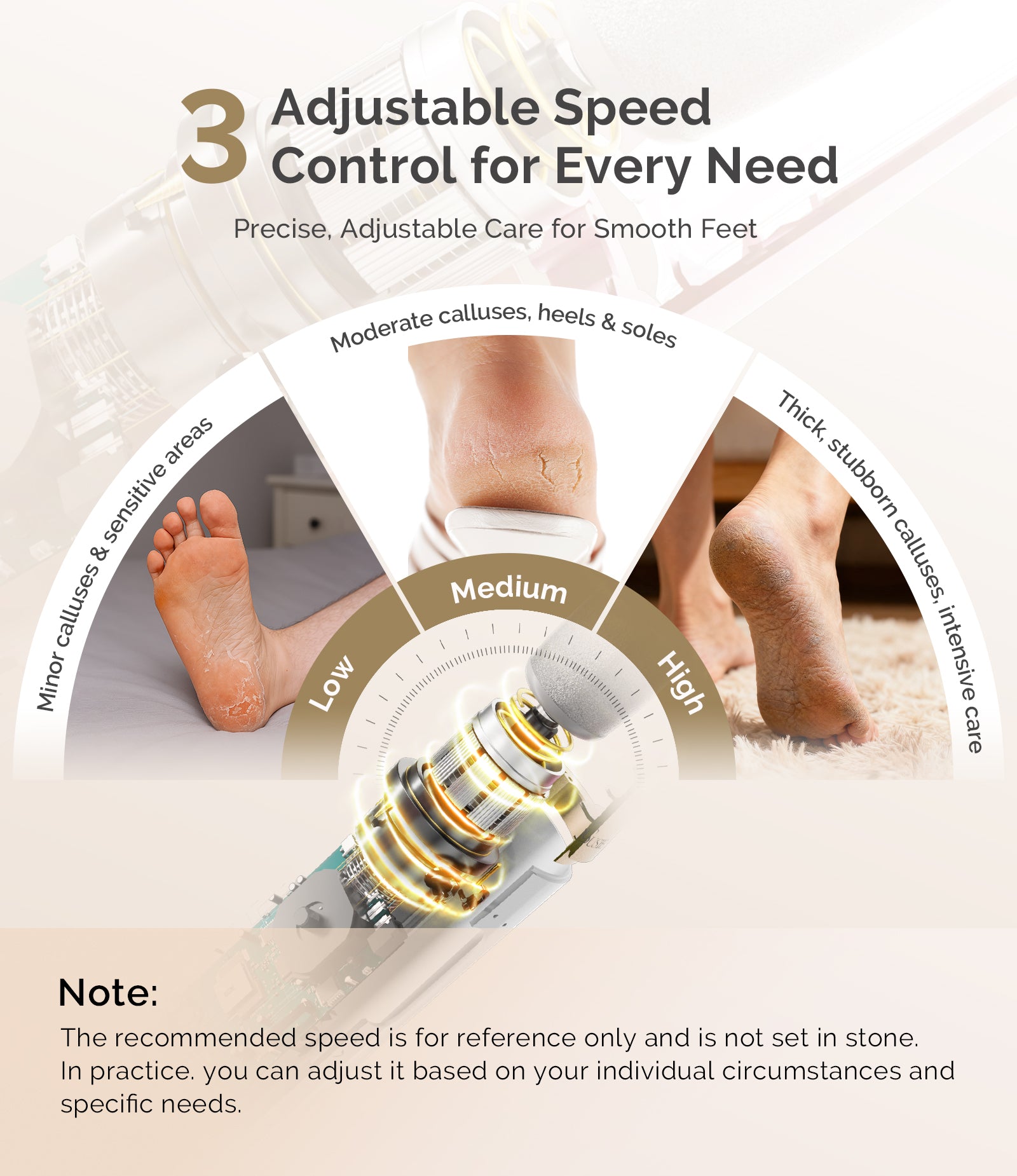 PC800G Rechargeable Feet Callus Remover - White Gold