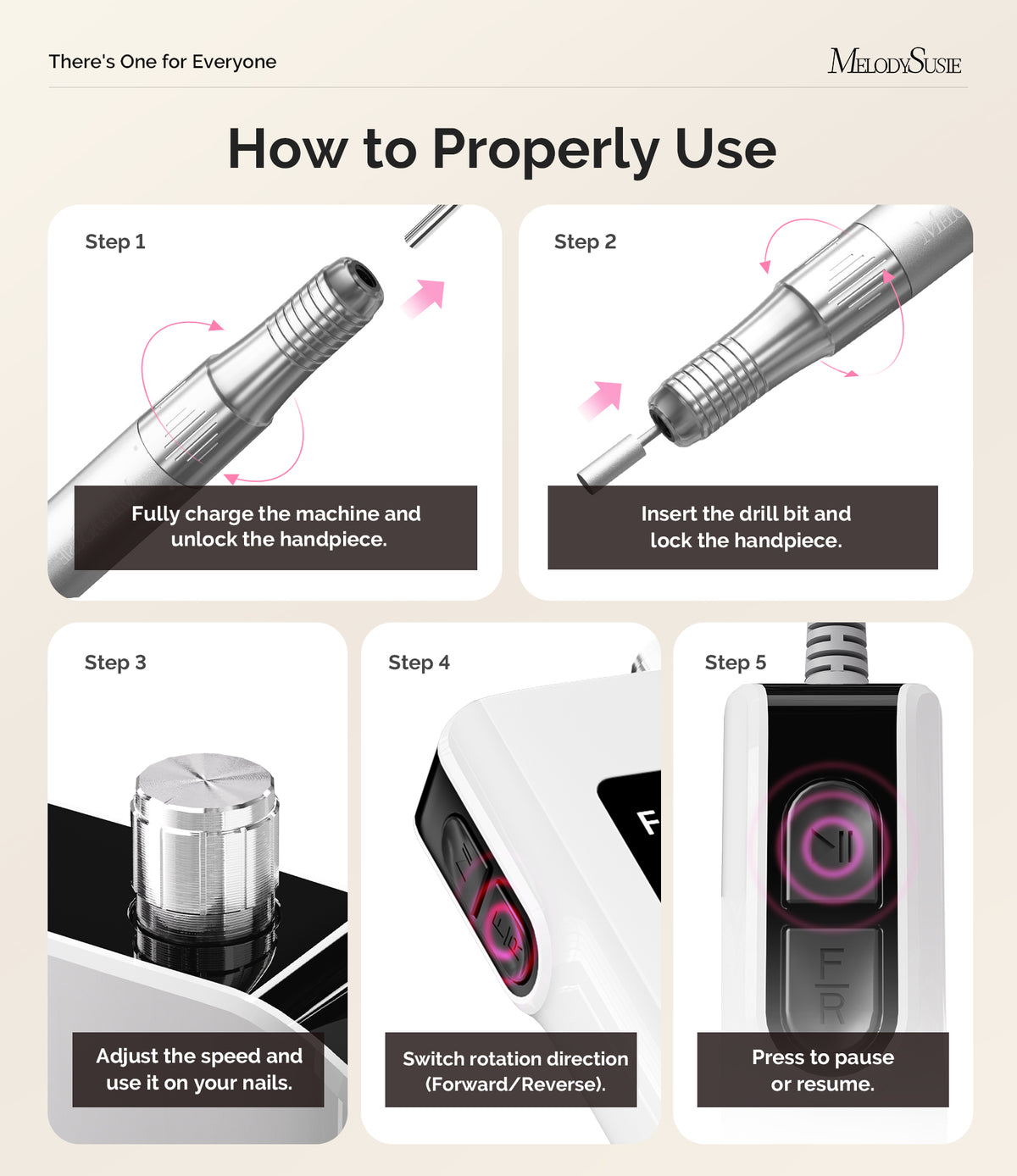 An instructional graphic titled 'How to Properly Use' from MelodySusie, showing five labeled steps (Step 1 to Step 5) with photos of a handheld nail drill machine and a drill bit, plus arrows and text instructions on a light beige background.