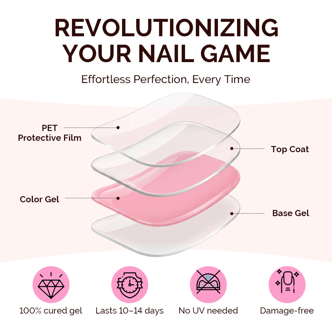 Aurora Collection Real Gel Nail Strips
