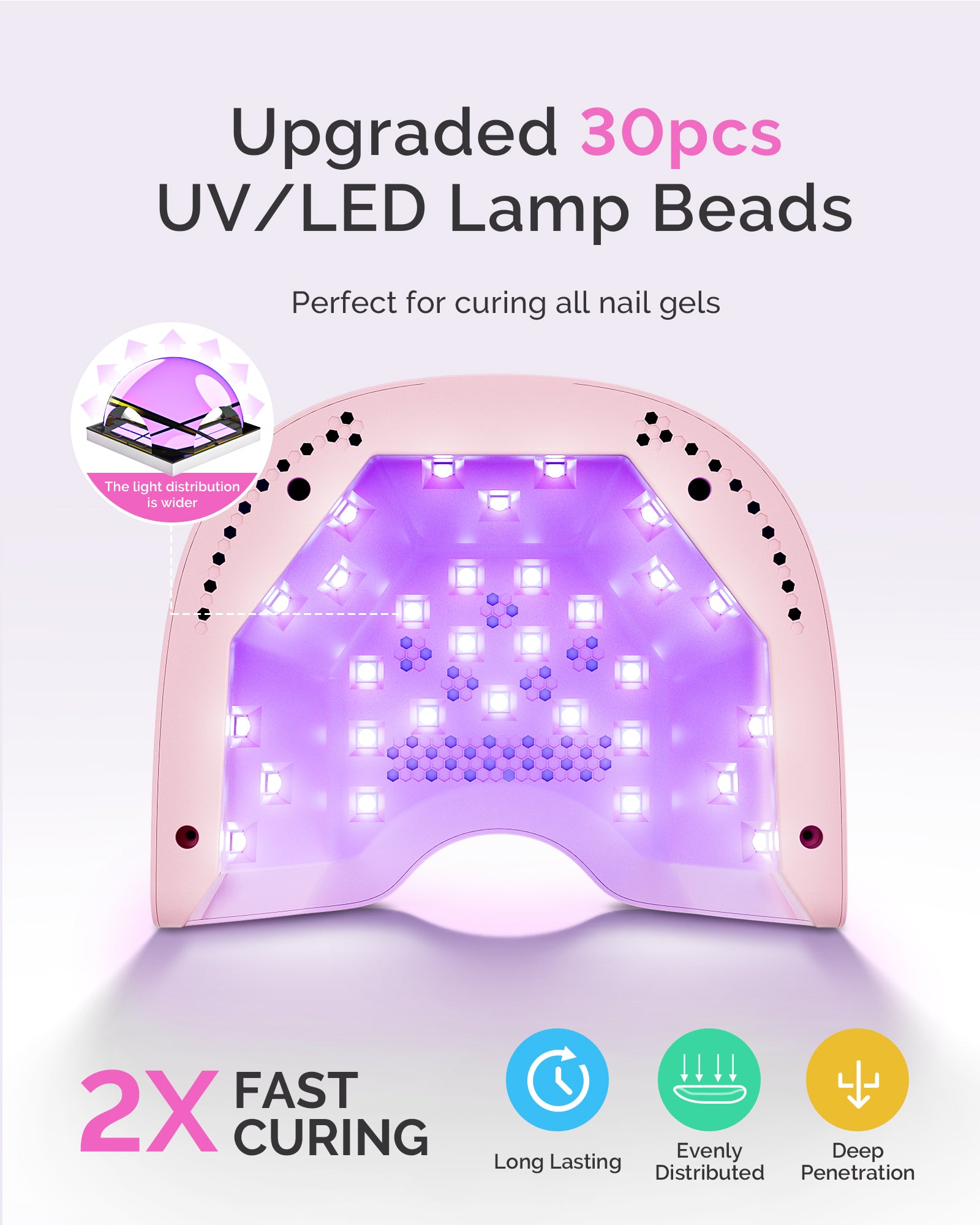 P-PLUS30A LED/UV Nail Lamp with UV Gloves - Pink