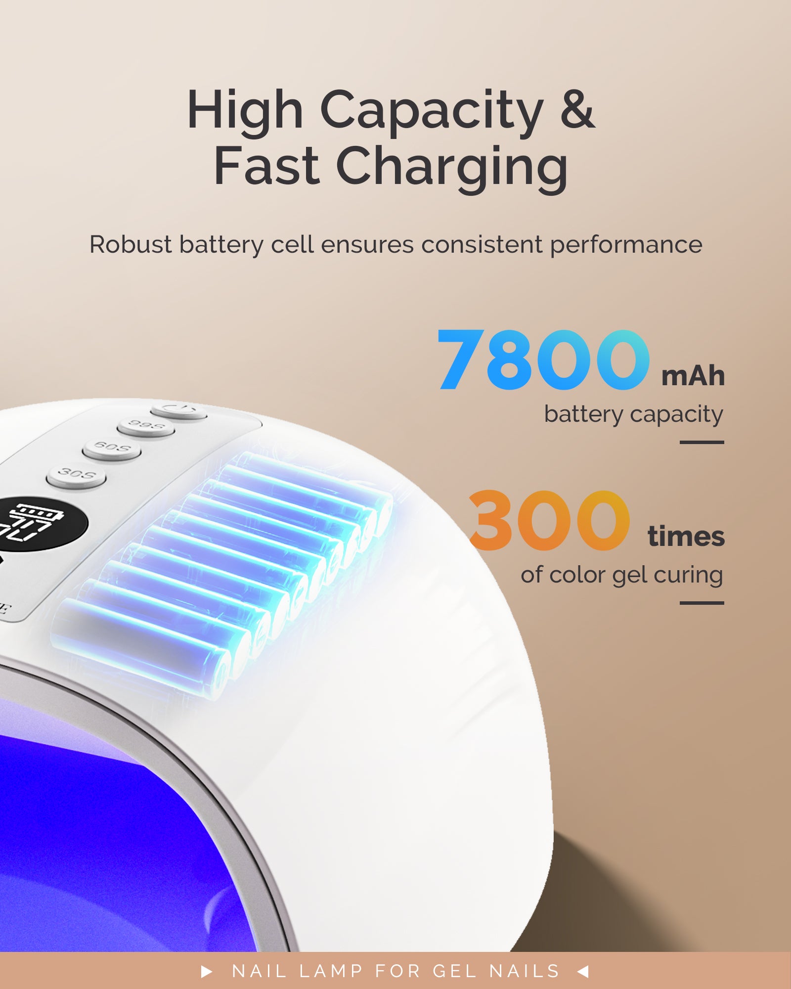 P-PLUS30G Rechargeable Cordless UV/LED Nail Lamp