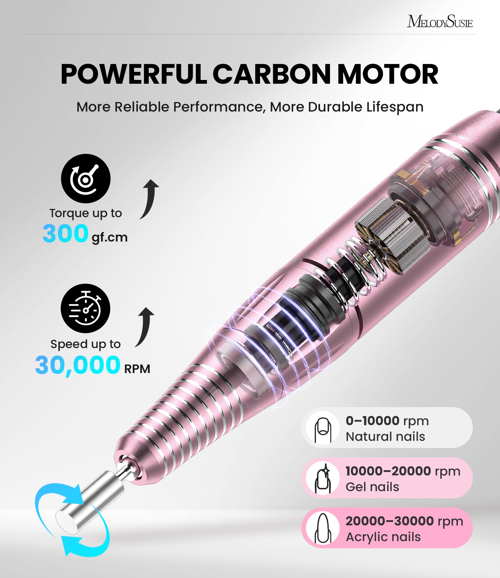 SC300E Clip-On Rechargeable Nail Drill 30,000RPM