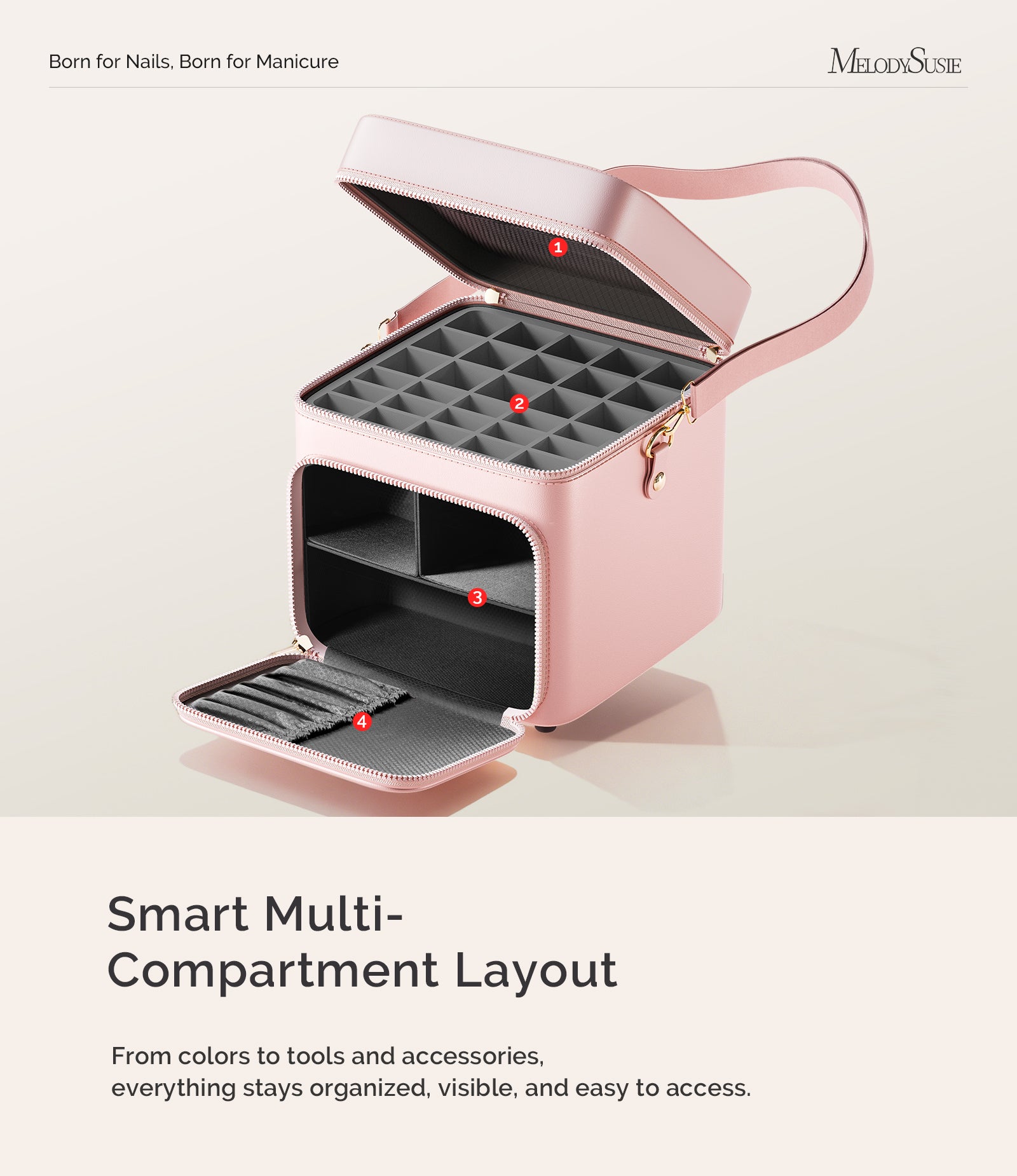 ManiCaddy Partitioned Storage Case for Manicure Tools