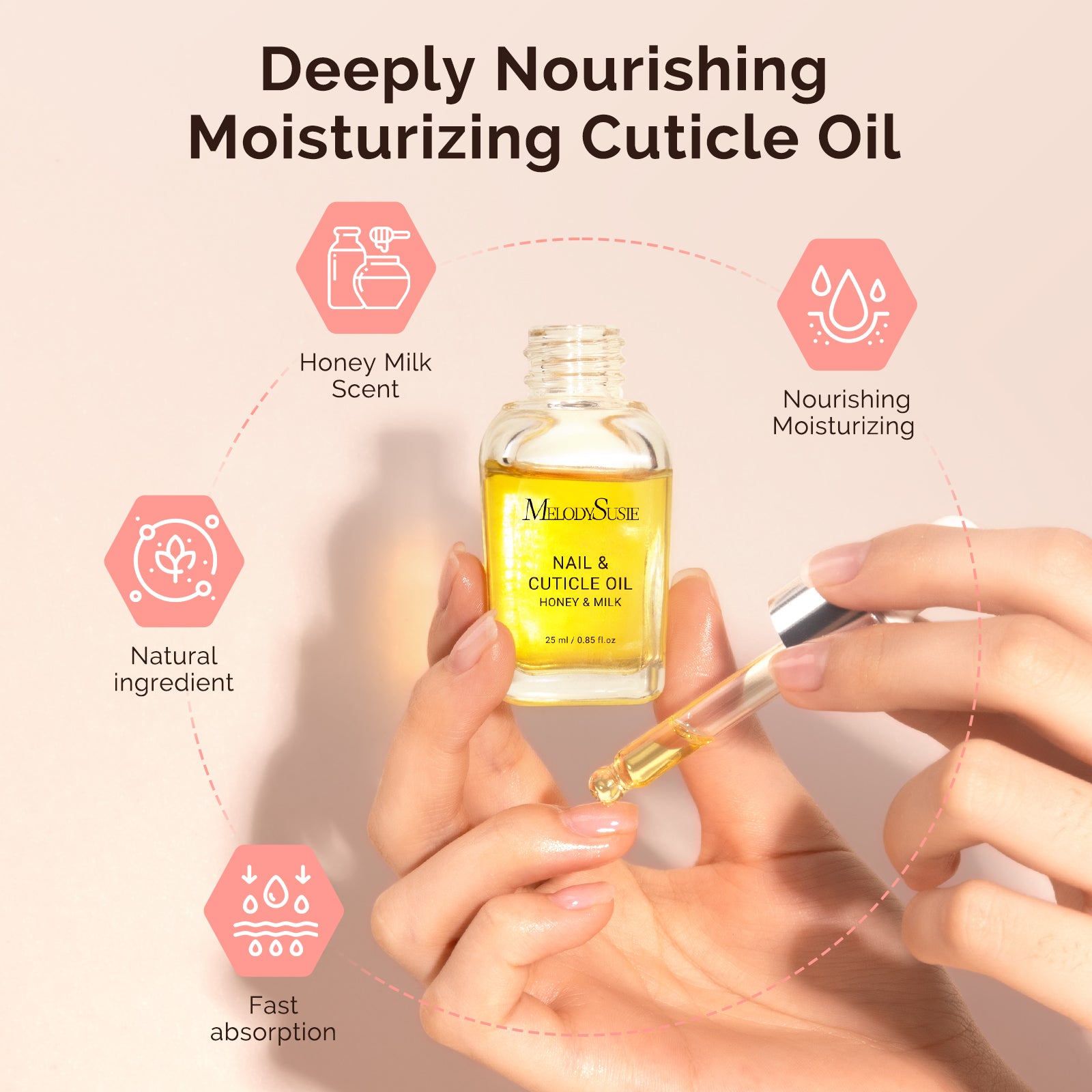 Cuticle Care Kit 25ml - Cuticle Oil and Cuticle Remover