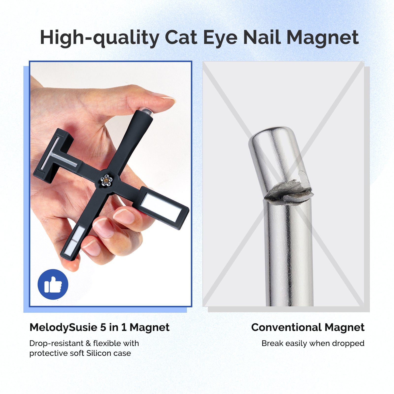 5 in 1 Multifunctional Cat Eye Gel Nail Polish Magnet - Black