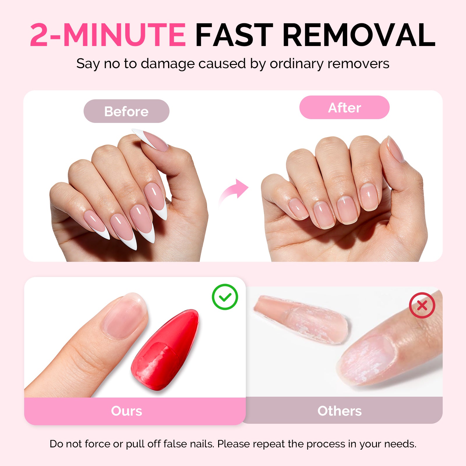 50ml Nail Glue Remover
