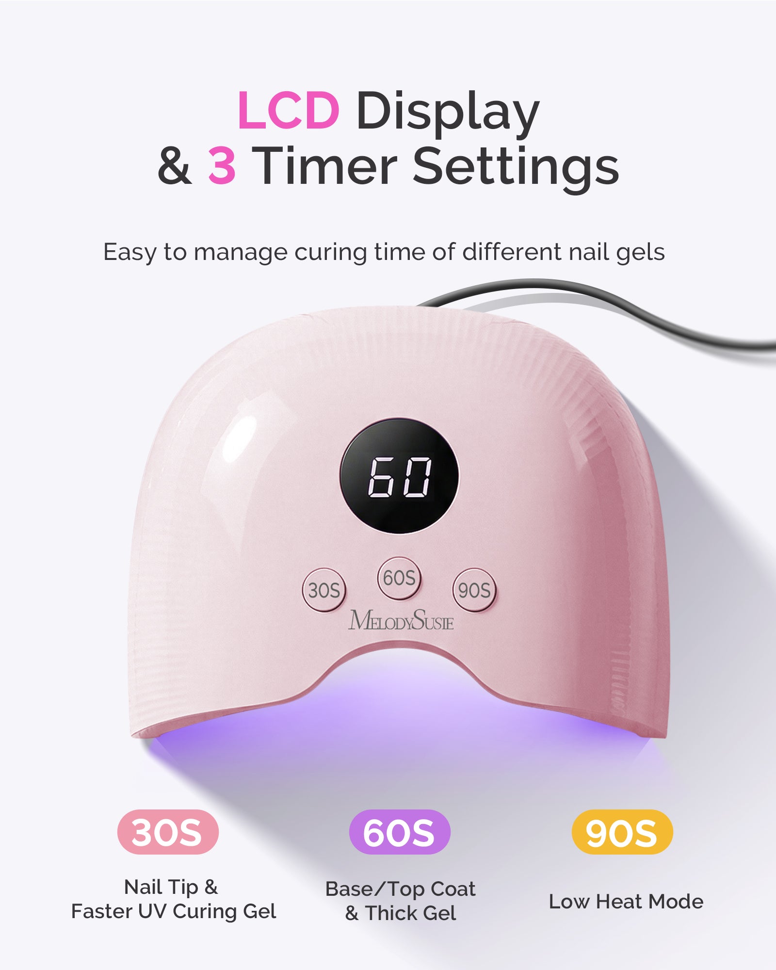 P-PLUS30A LED/UV Nail Lamp with UV Gloves - Pink