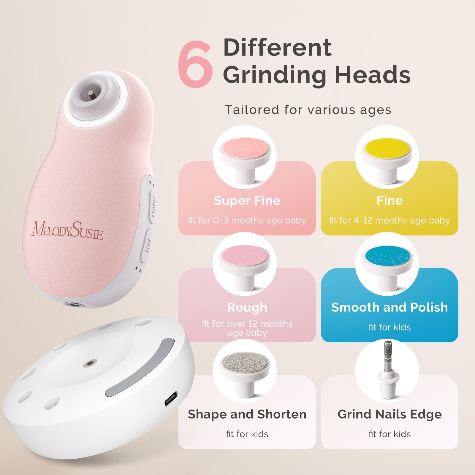 PC20F Rechargeable Baby Nail Trimmer - Pink