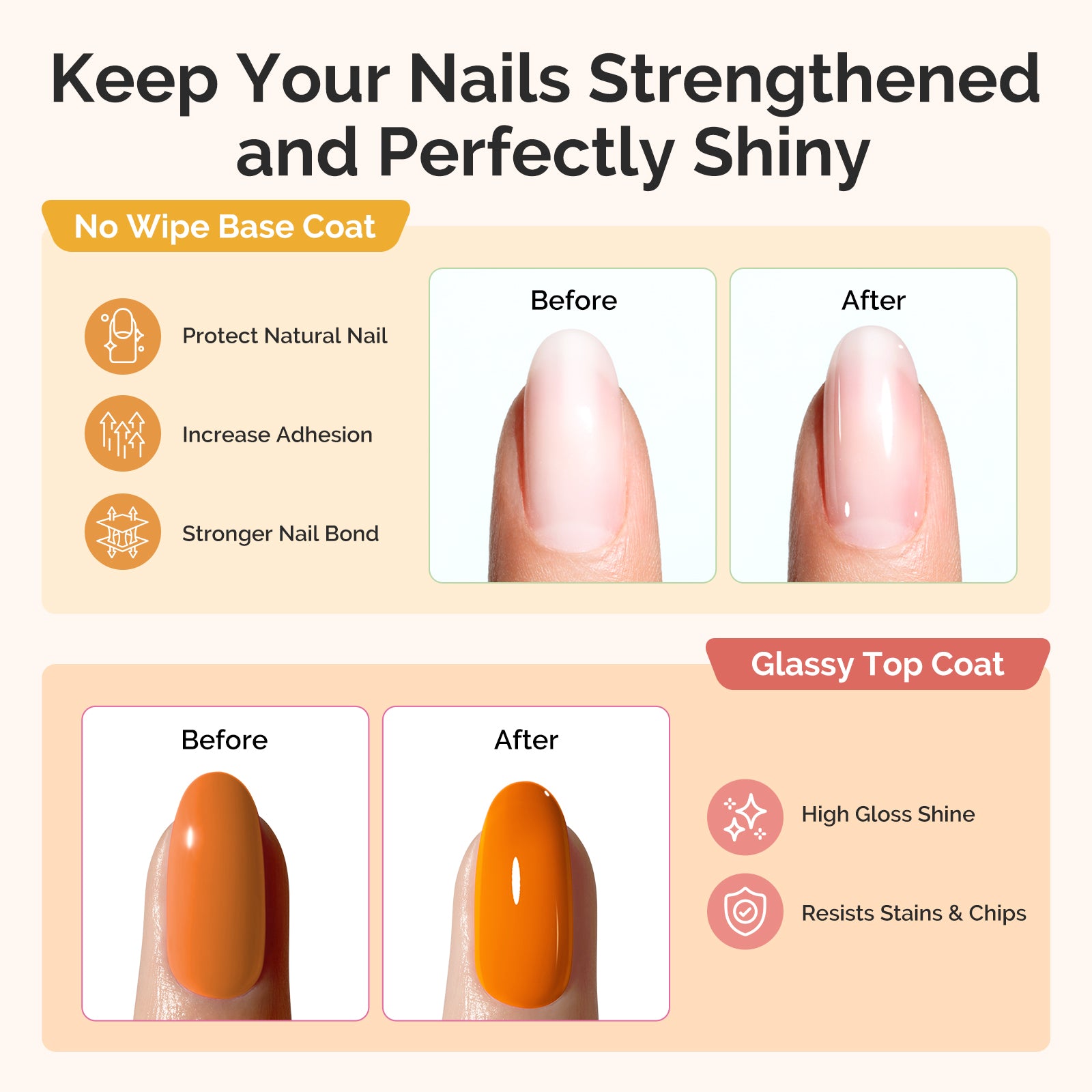 Top Coat & Base Coat 2Pcs - HEMA-Free & HPMA-Free & TPO-Free Plant-Based Gel 16.5ml