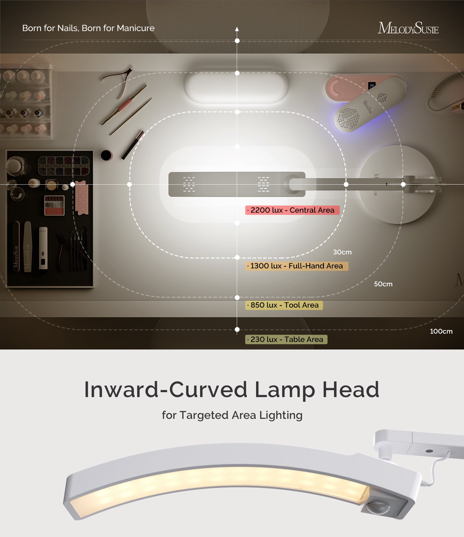 S-Pro29G Nail-Focused 3-Mode Manicure Table Lamp with Pink Mini Nail Lamp