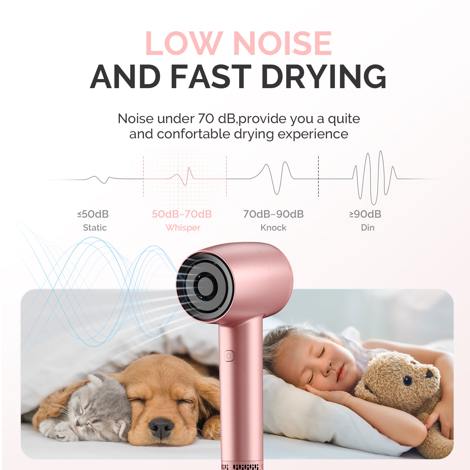 Portable Ionic Hair Dryer 120,000 RPM Gift Box - Pink (US ONLY)