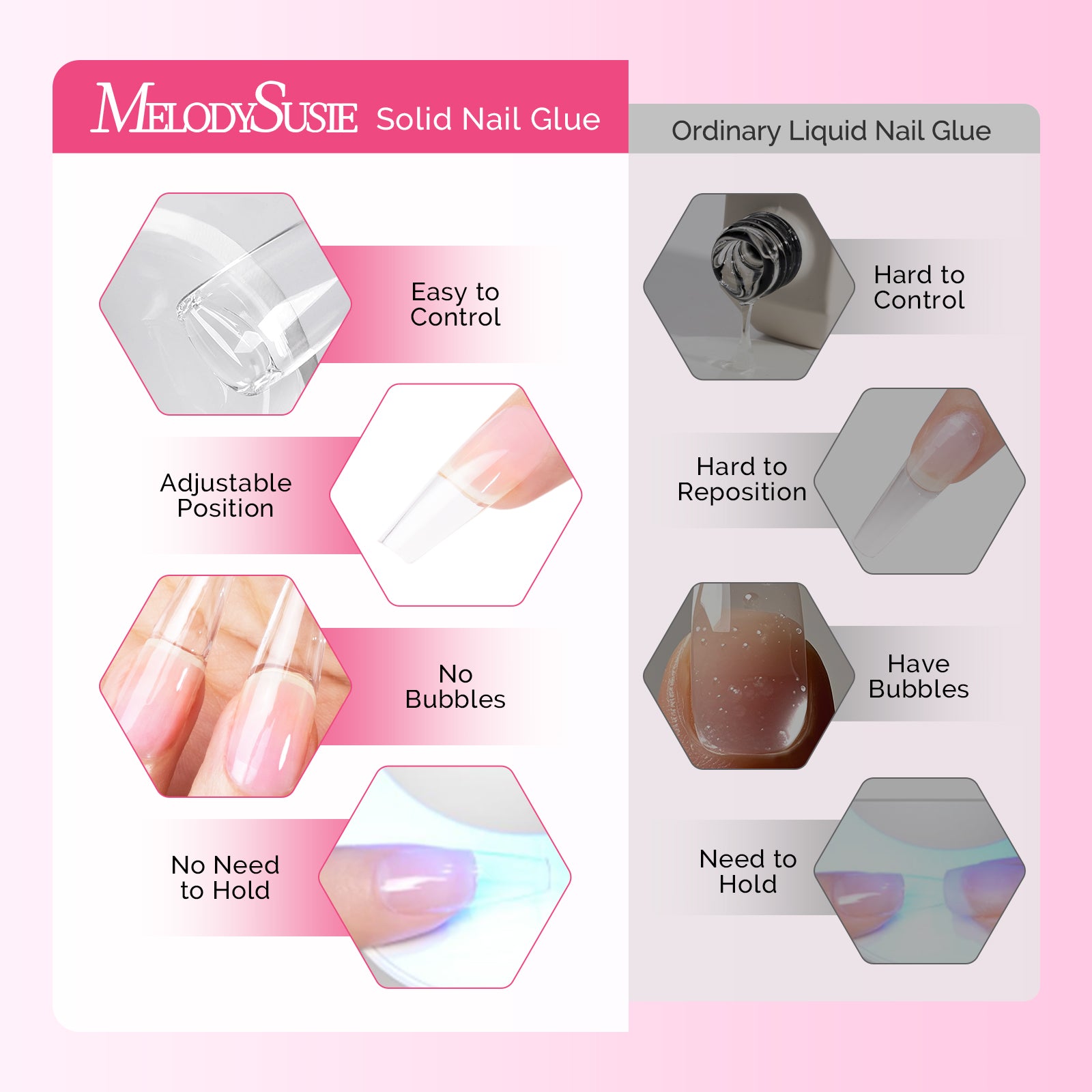 Solid Nail Glue Gel
