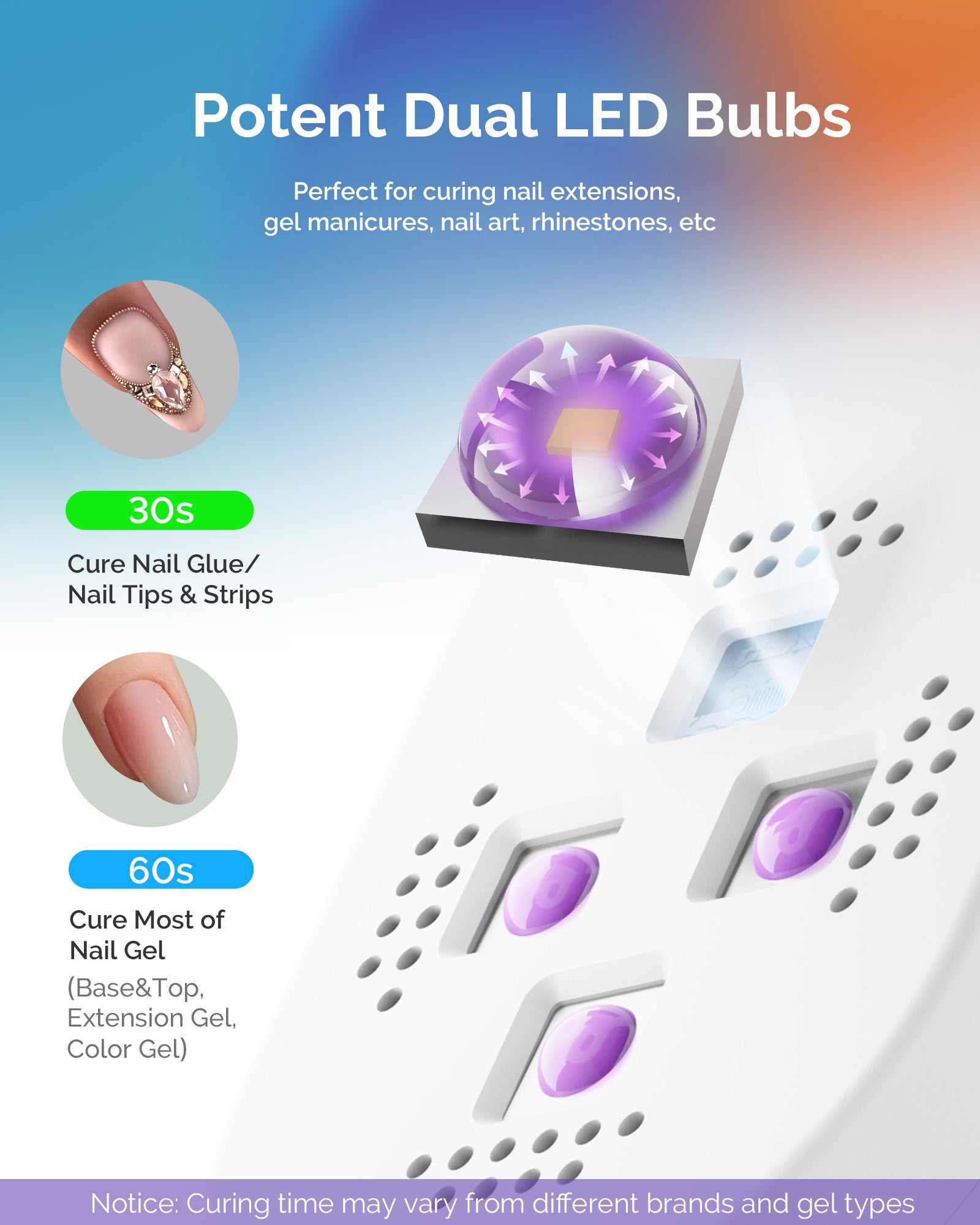 P-ART04G Rechargeable Mini LED/UV Nail Art Lamp