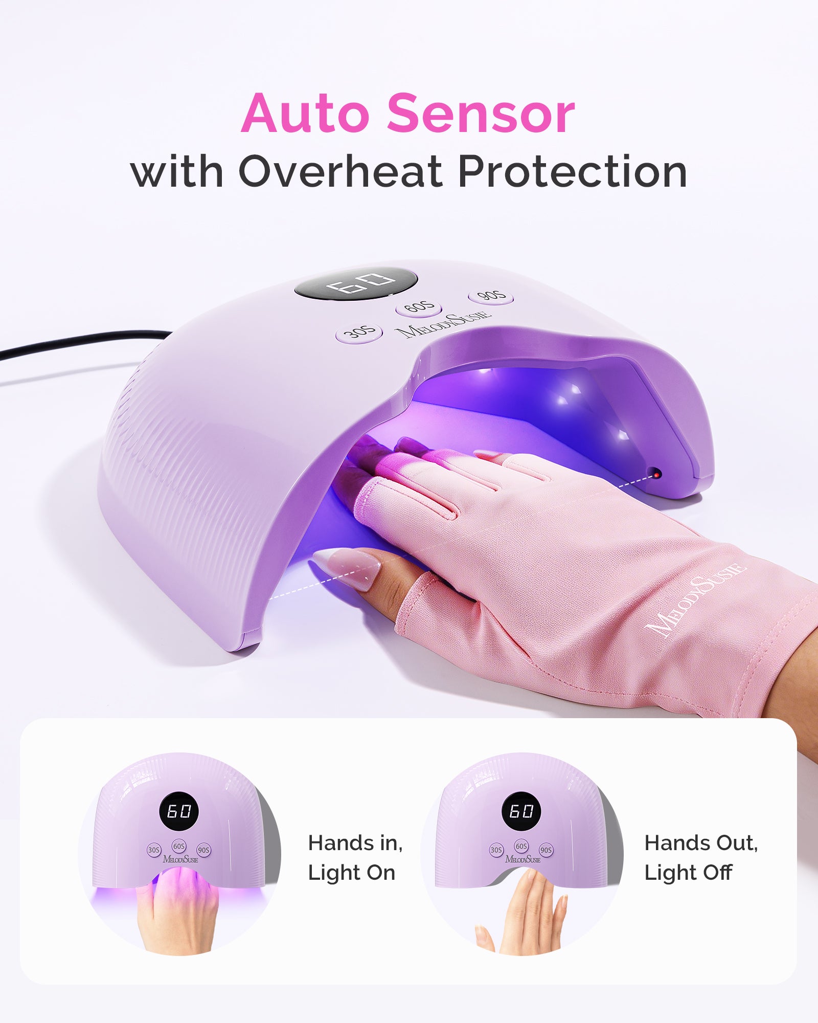 P-PLUS30A LED/UV Nail Lamp with UV Gloves - Purple