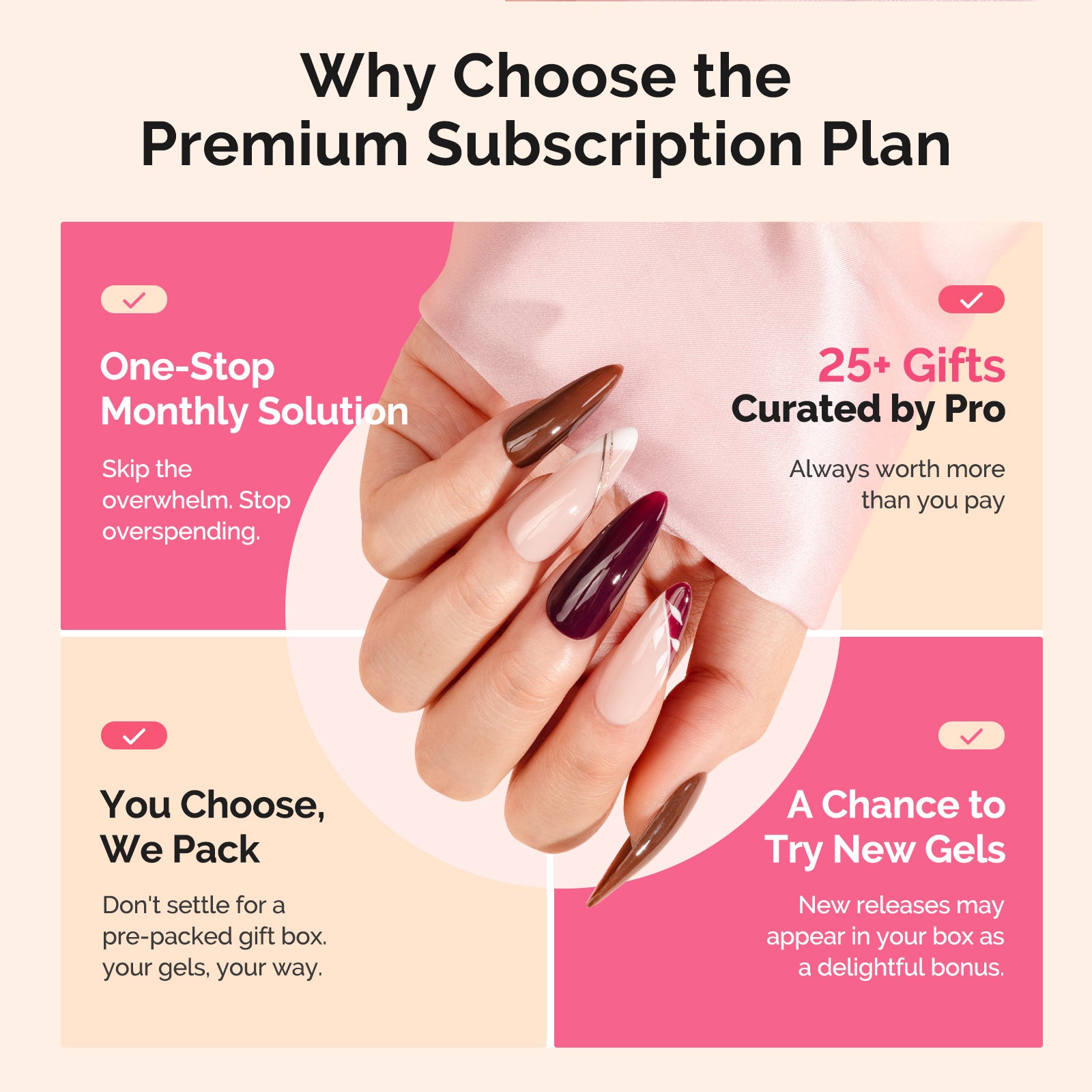 MelodySusie Premium Subscription Plan