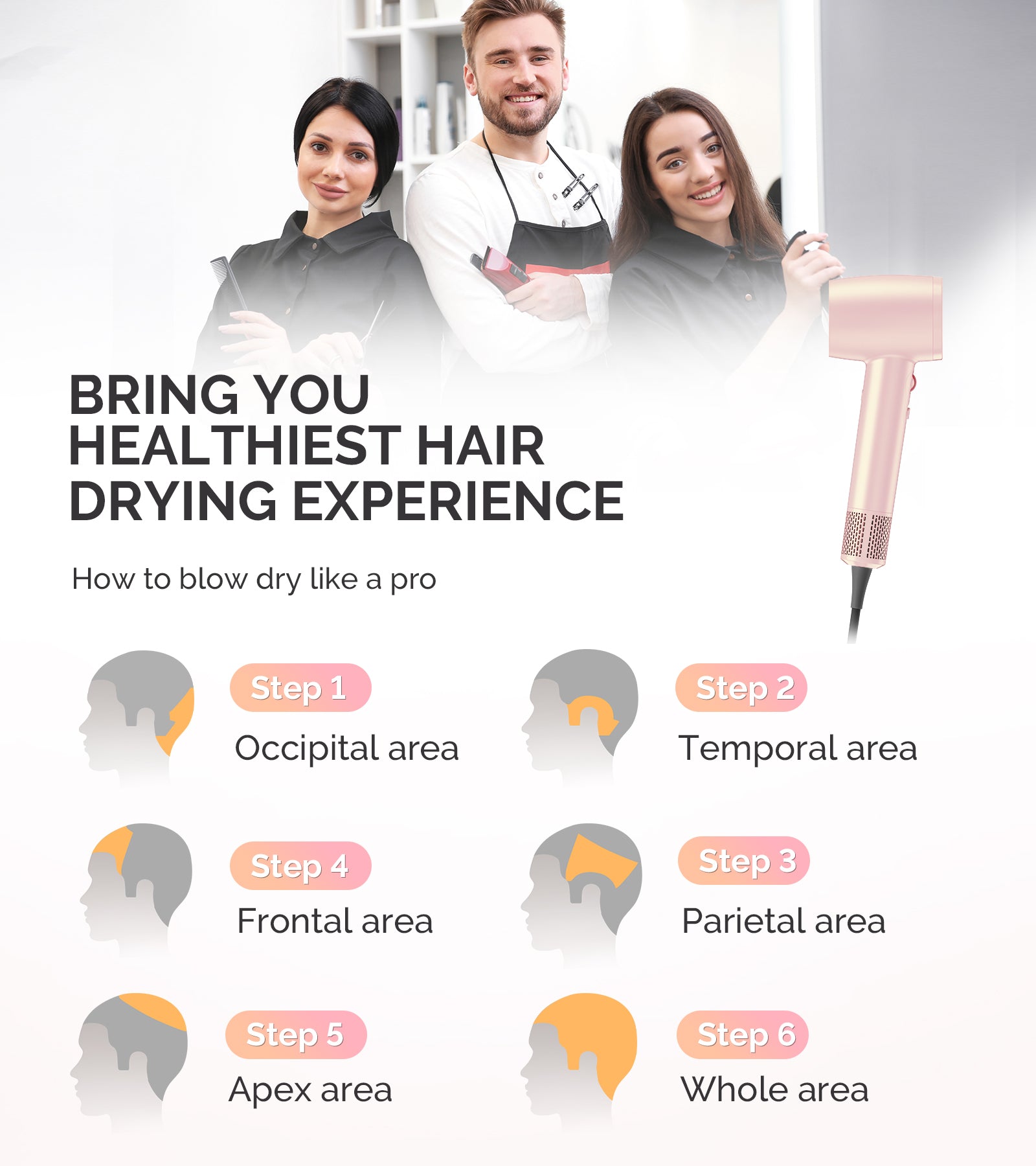 Portable Ionic Hair Dryer 120,000 RPM Gift Box - Pale Pink (US ONLY)