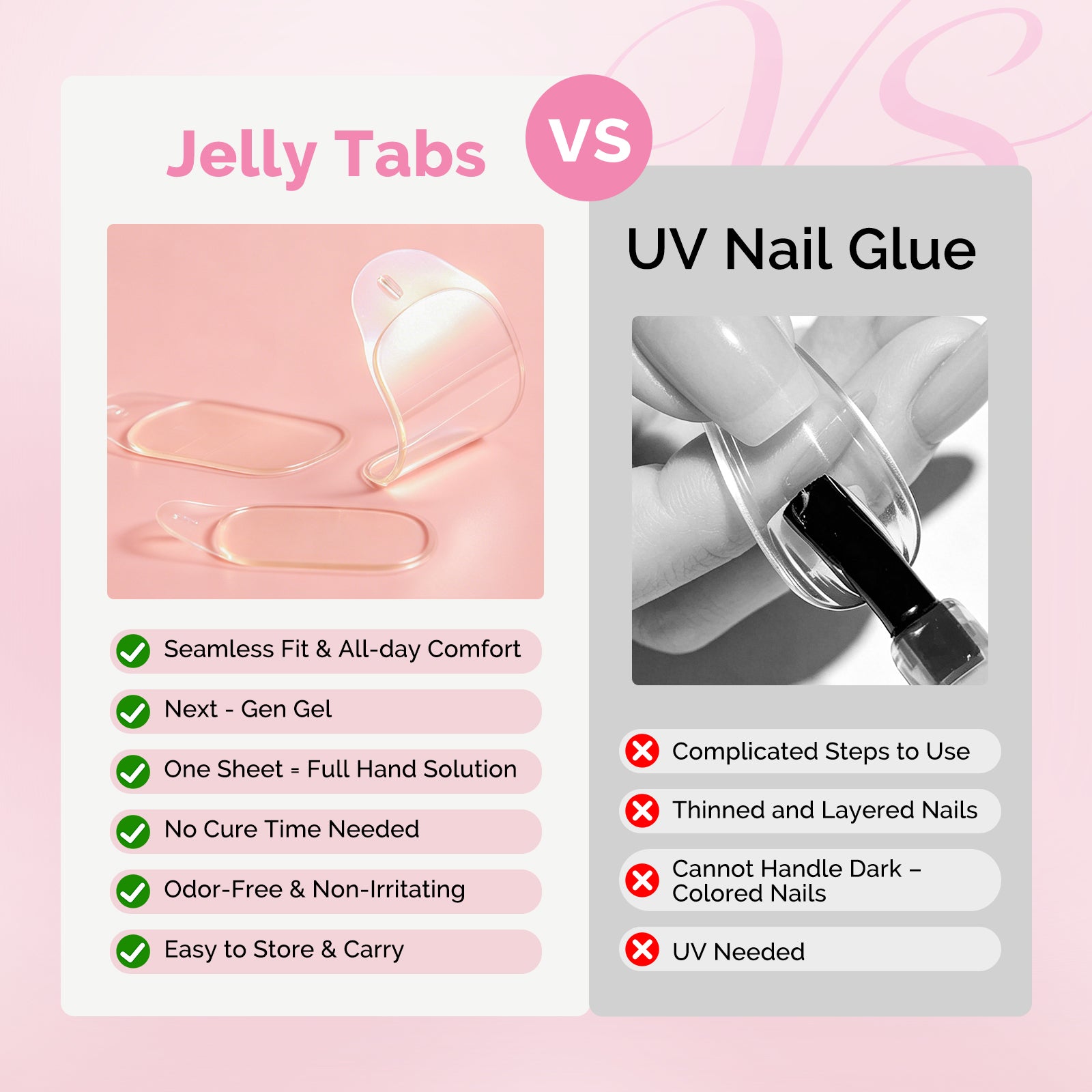 MelodySusie Nail Adhesive Tabs for Press On Nails