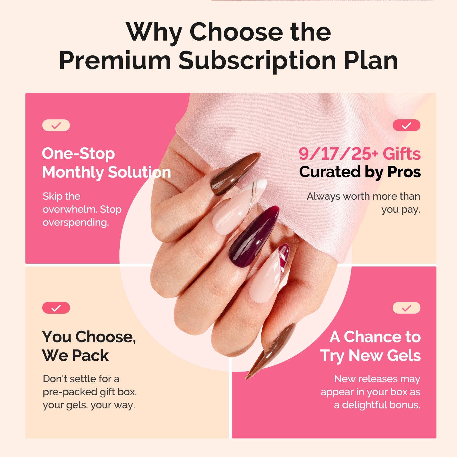 MelodySusie Premium Subscription Plan
