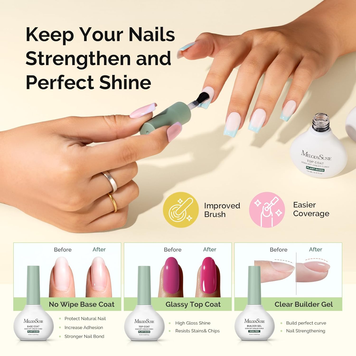 Gel Nail Polish Kit with UV Nail Lamp - P-Plus30F