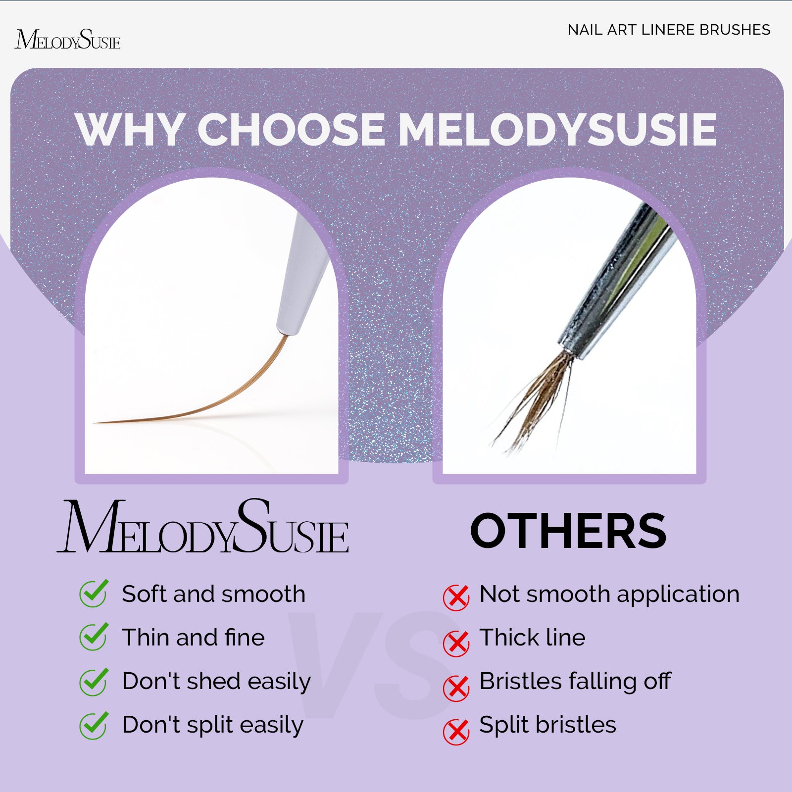 5Pcs Nail Art Liner Brushes - Sizes 5/7/9/11/20mm