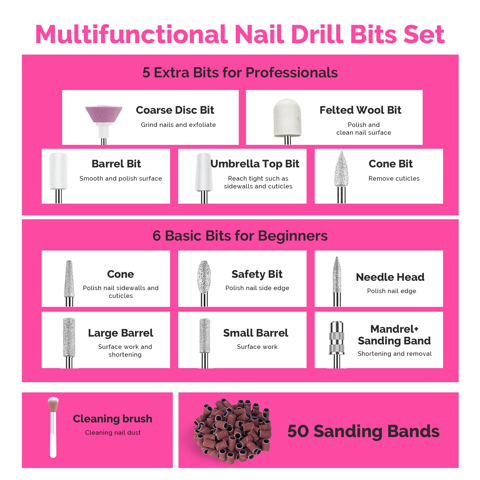 The Full Guide To Nail Drill Bits | Shape Explained