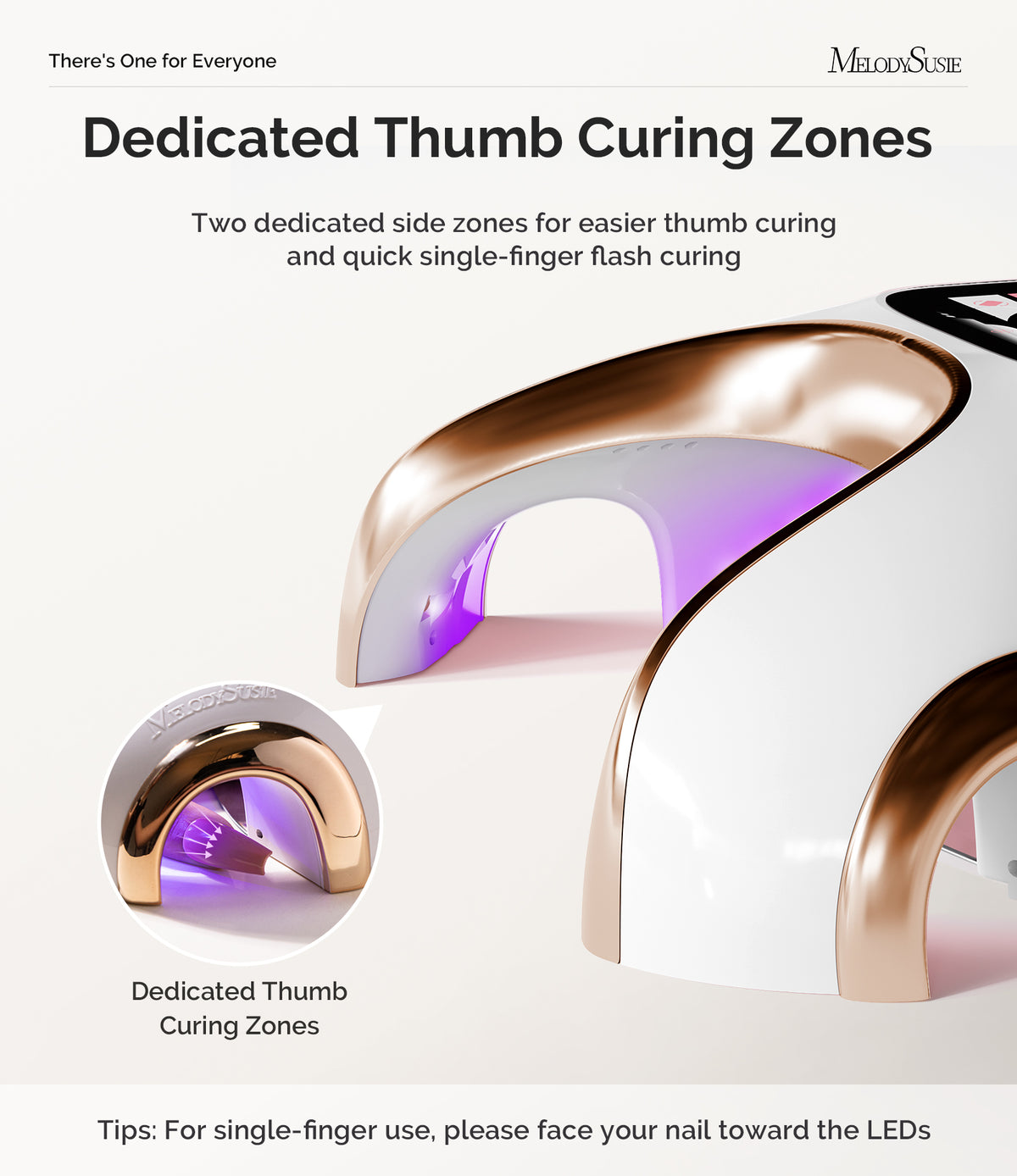 P-Plus29A Cordless UVbrella Dome UV Nail Lamp