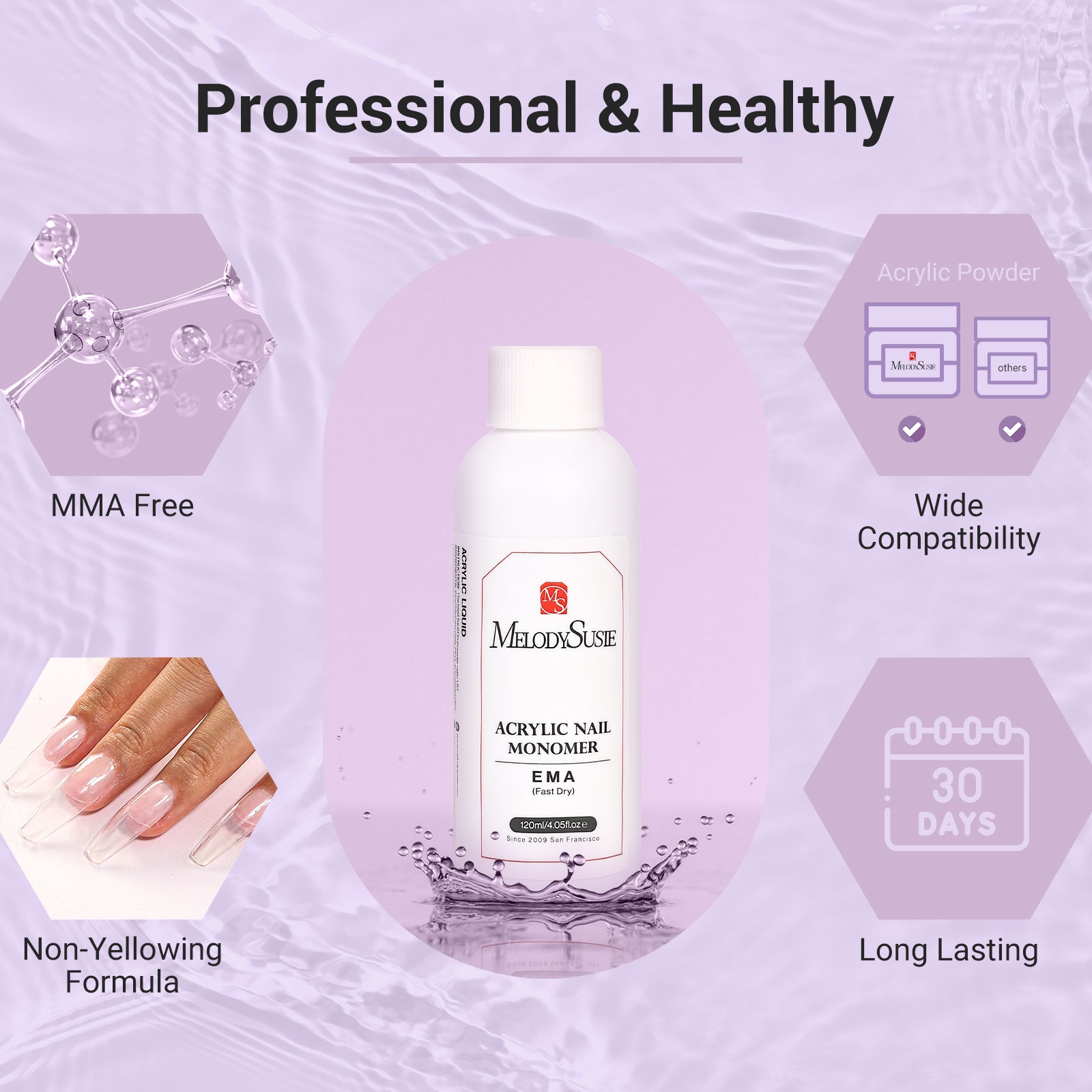 EMA Acrylic Liquid Monomer