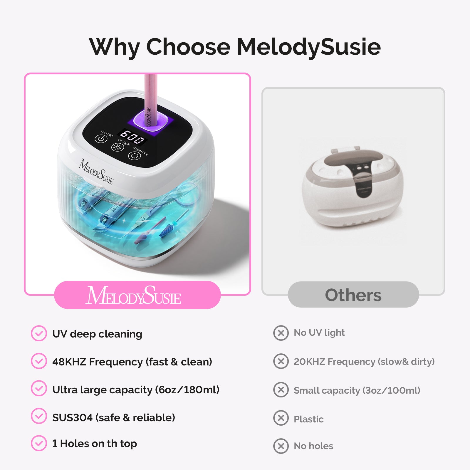 2 in 1 Ultrasonic Cleaner Machine for Manicure