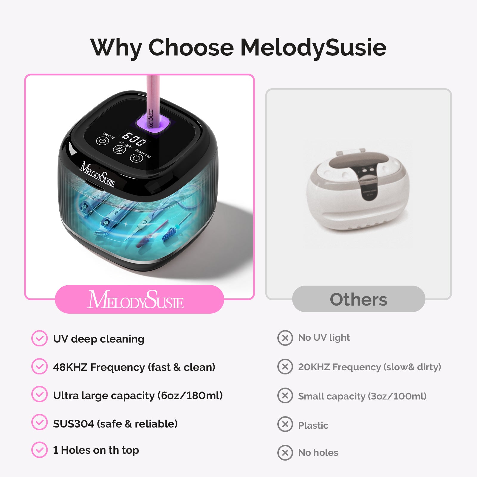 2 in 1 Ultrasonic Cleaner Machine for Manicure