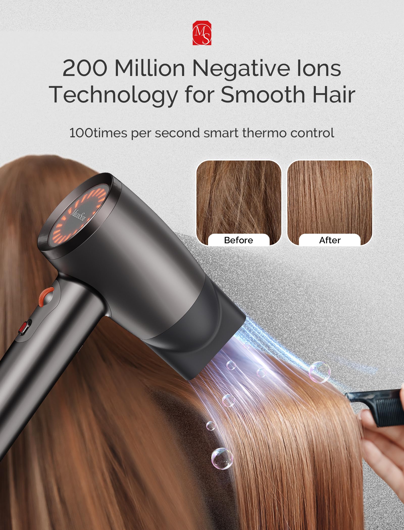 H-S160E Hair Dryer with Diffuser & Smoothing Attachment - (US ONLY)