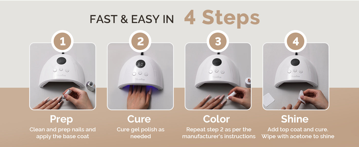 P-PLUS30F UV/LED Nail Lamp - White