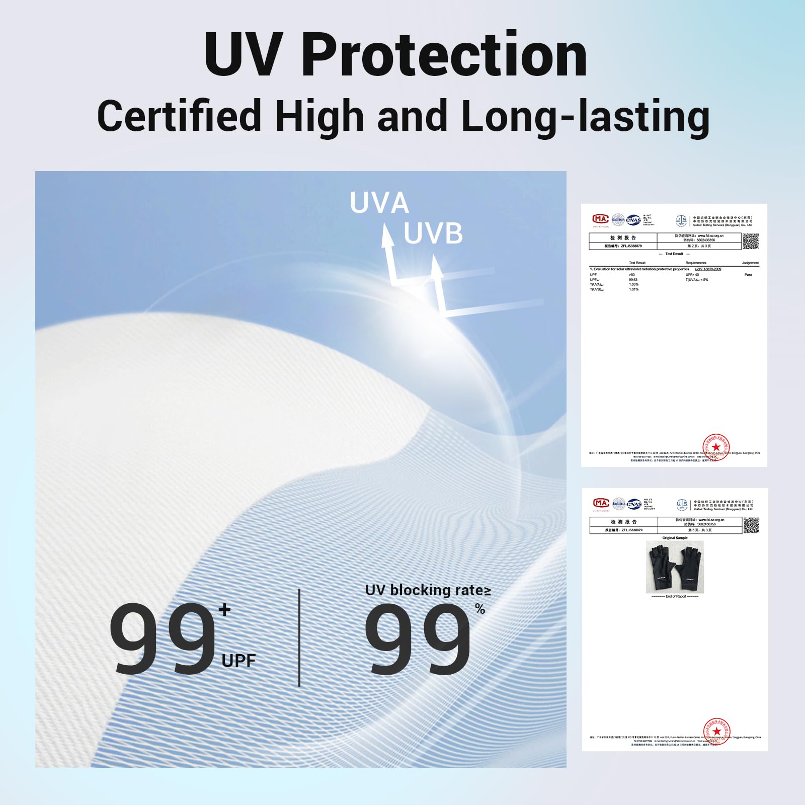 Premium UV Shield Manicure Gloves - Black