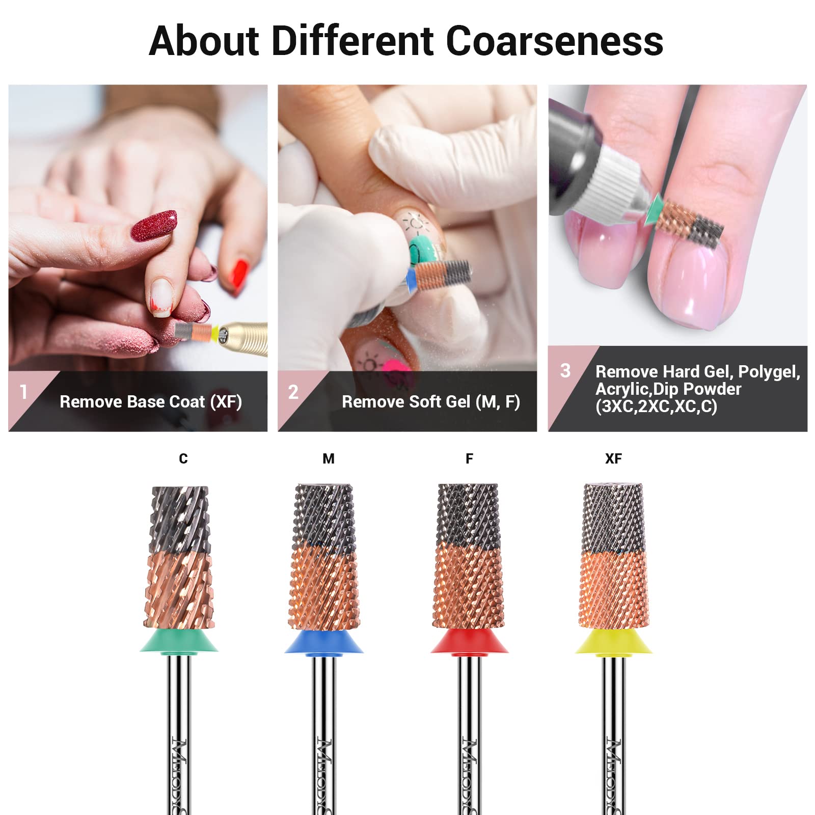Large Tapered Barrel Tungsten Carbide Nail Drill Bits