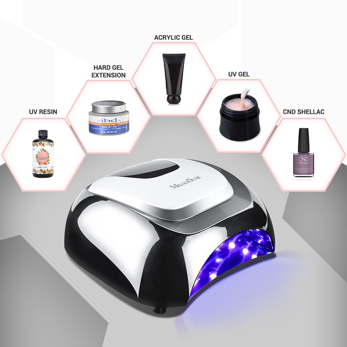 Aurora 4 (S-Pro27T) LED/UV Nail Lamp