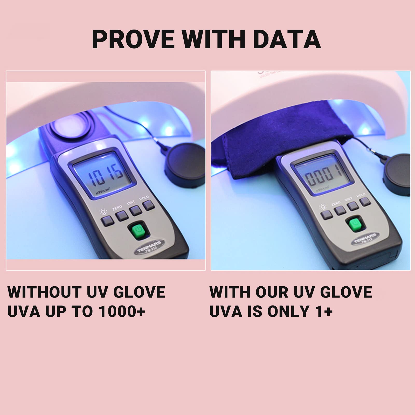 UV Shield LYCRA Gloves