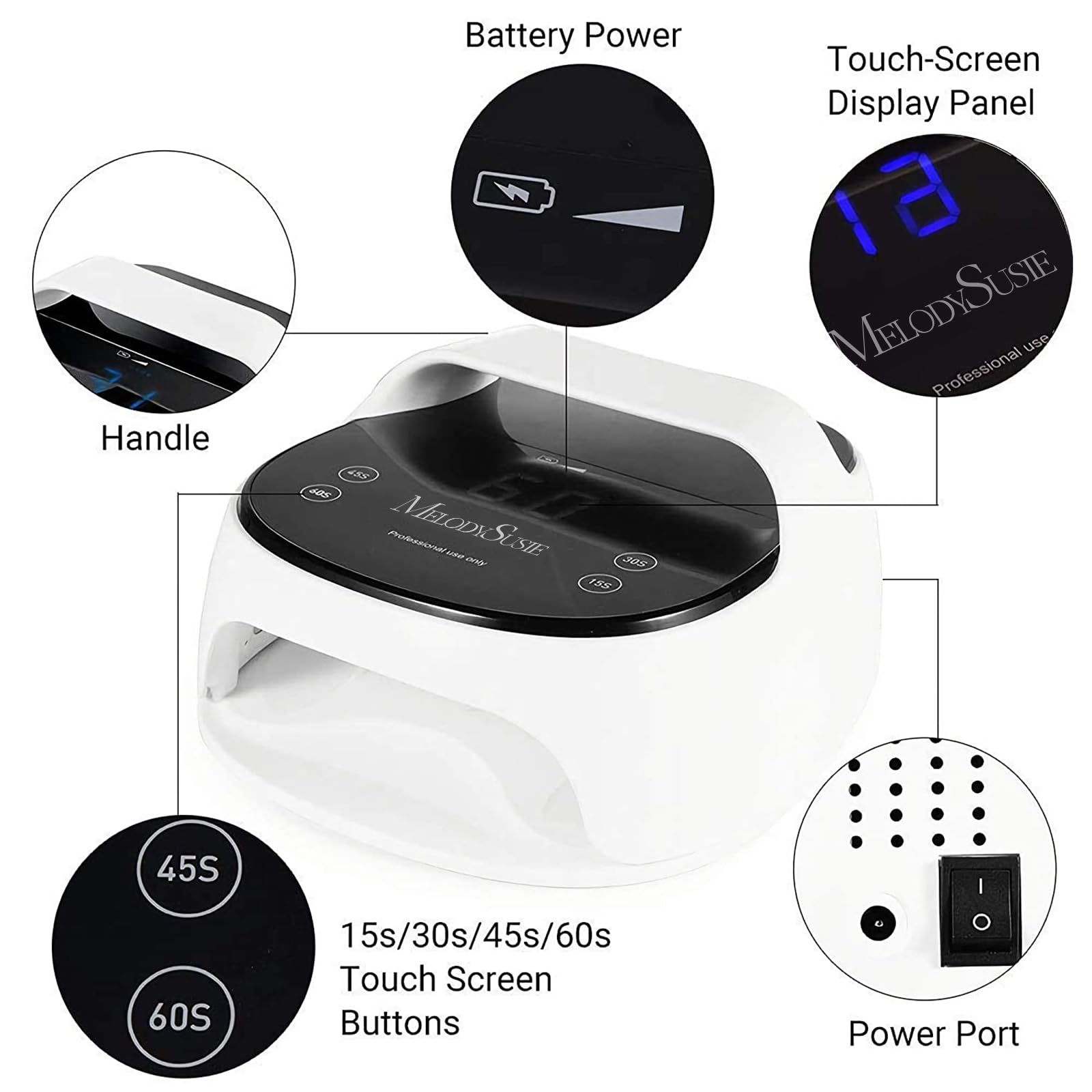 EOS 5 (S-Pro24TR) Rechargeable LED/UV Nail Lamp Kit