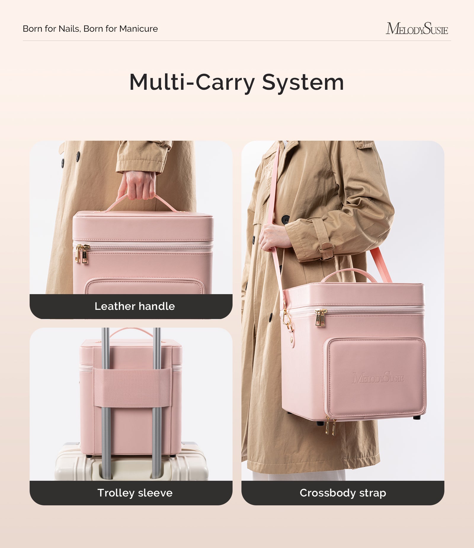 ManiCaddy Partitioned Storage Case for Manicure Tools