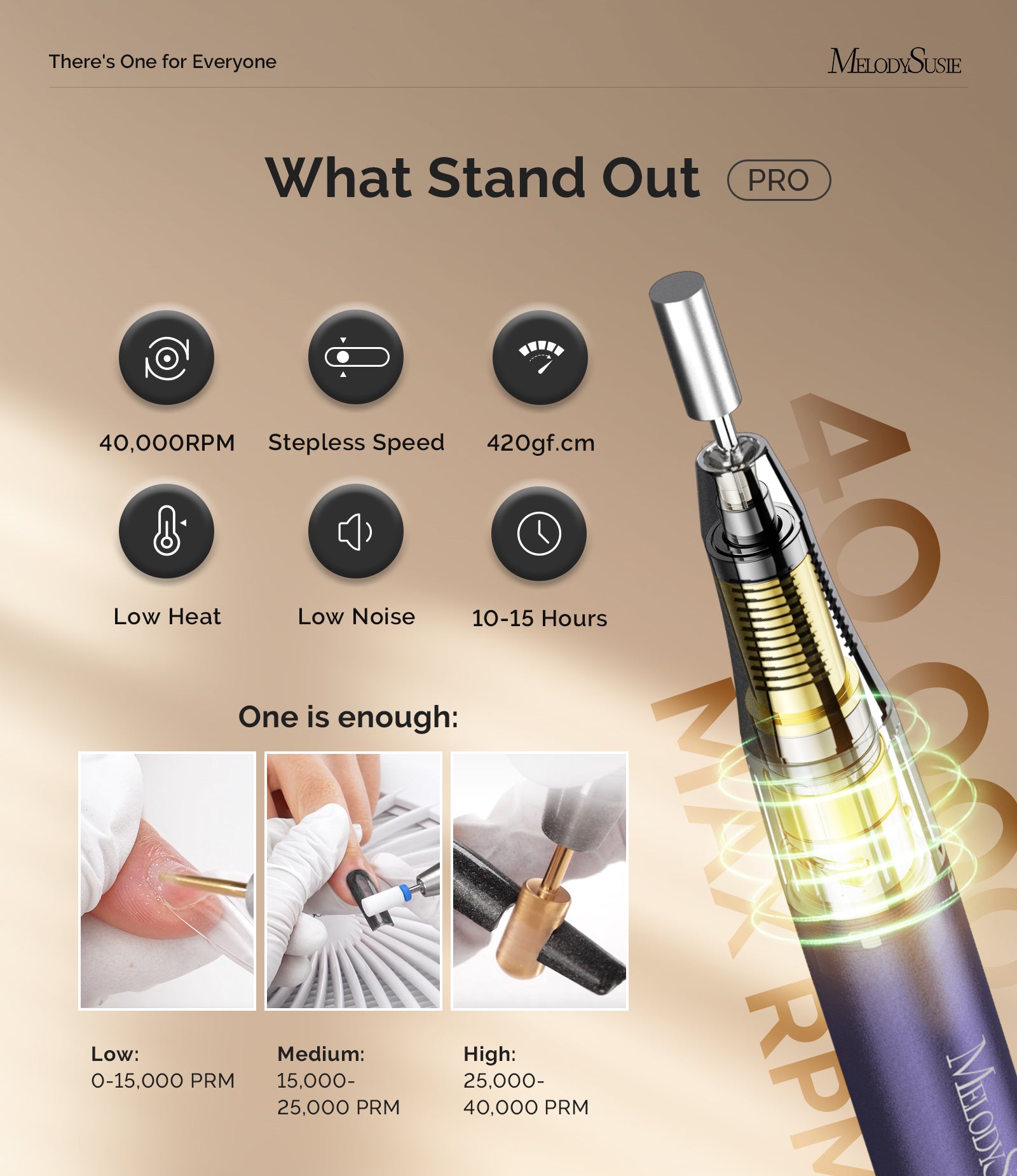 MB420G Rechargeable Nail Drill 40000RPM