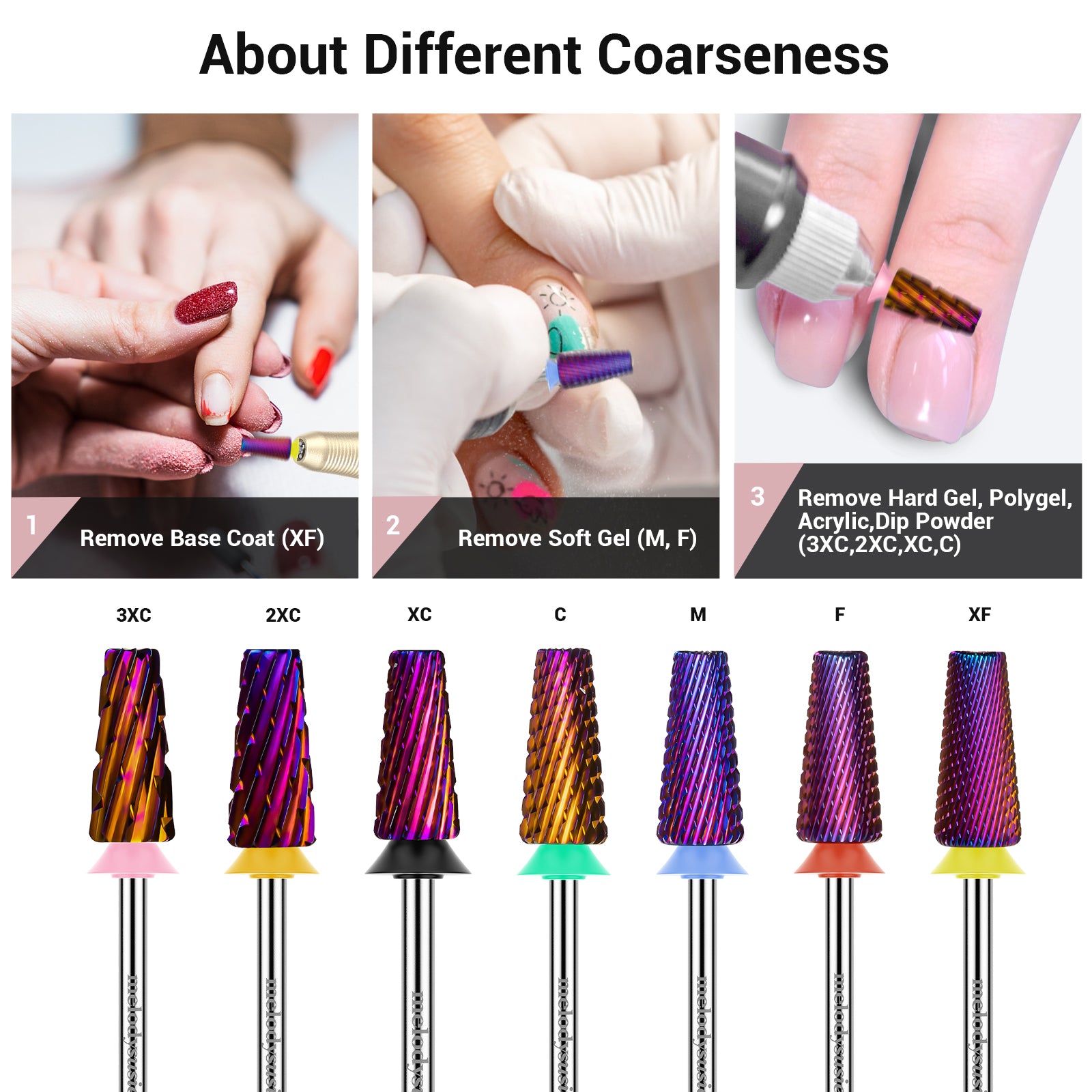 5 in 1 Cross Cut Tungsten Carbide Nail Drill Bits