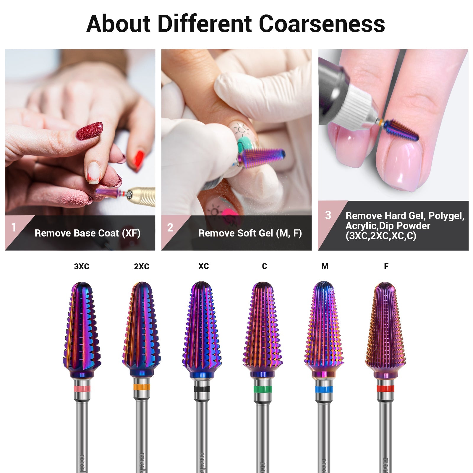 Tornado Tungsten Carbide Nail Drill Bits