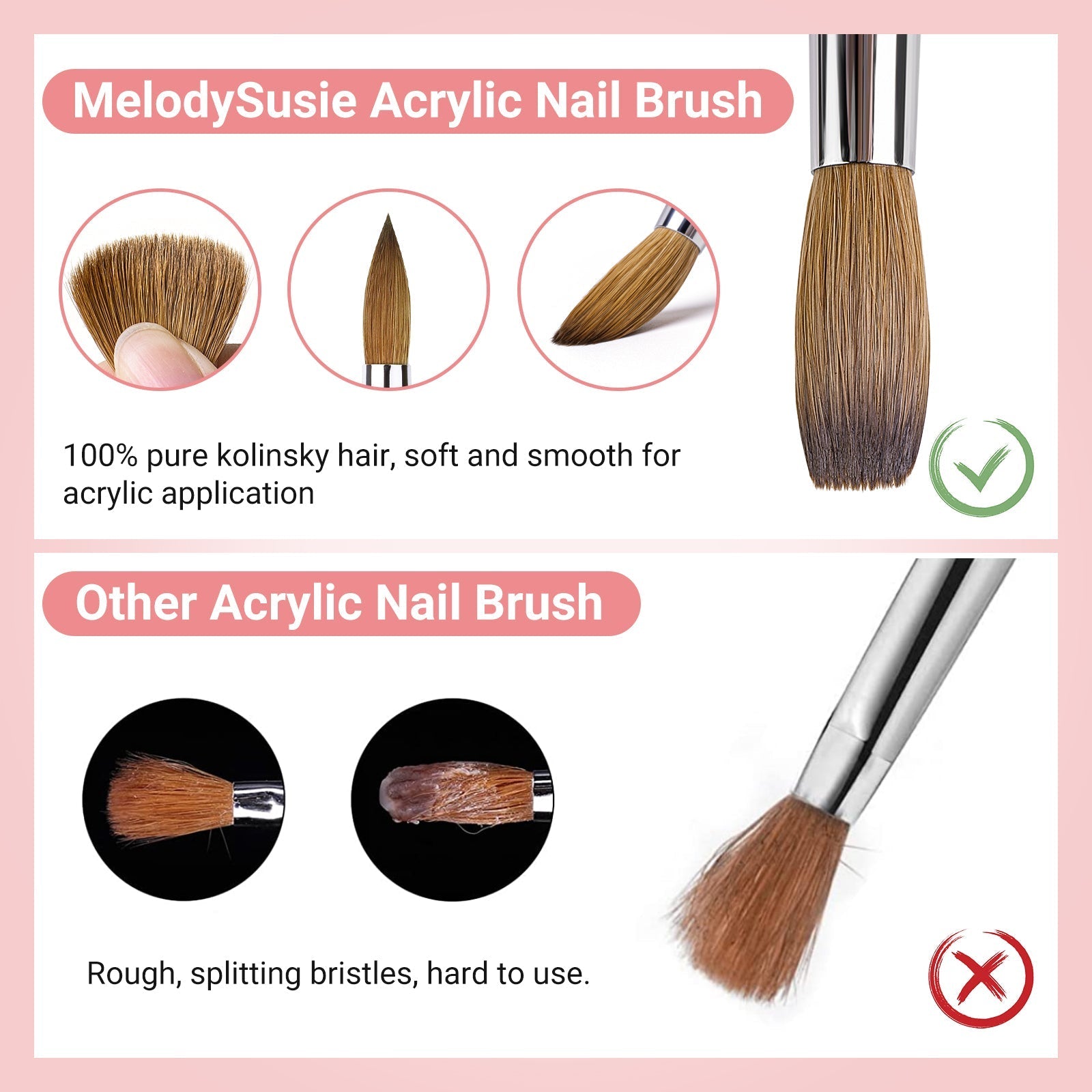 Kolinsky Acrylic Nail Brush - Acrylic Handle