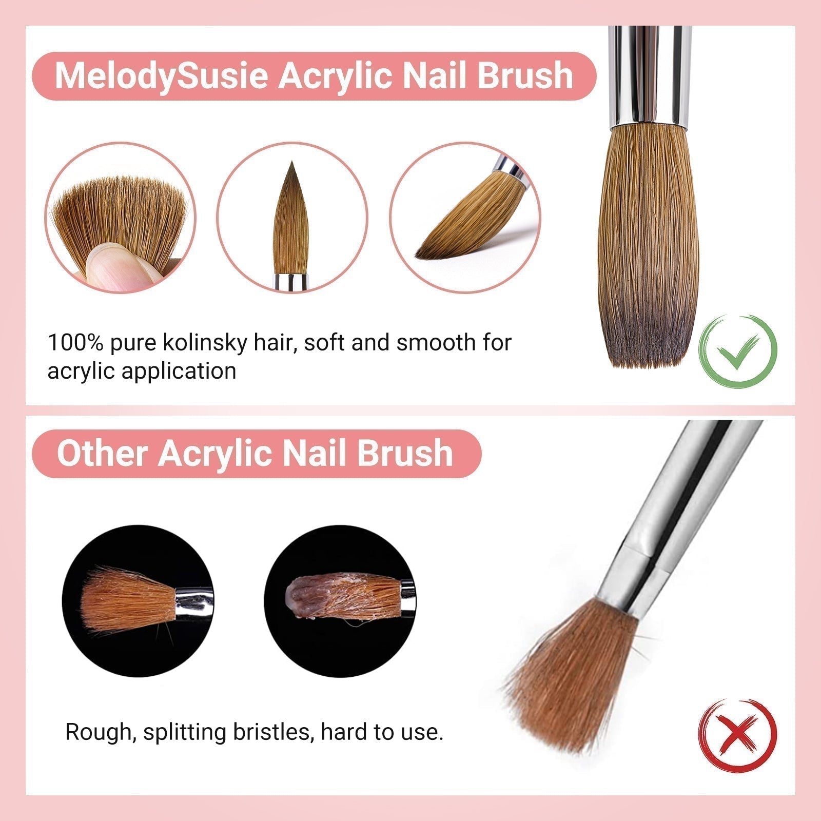 Acrylic Nail Brush - Real Kolinsky Nail Brushes for Acrylic Application -  Acrylic Powder Brush for Nail Art - Nail Brush Acrylic for Professional