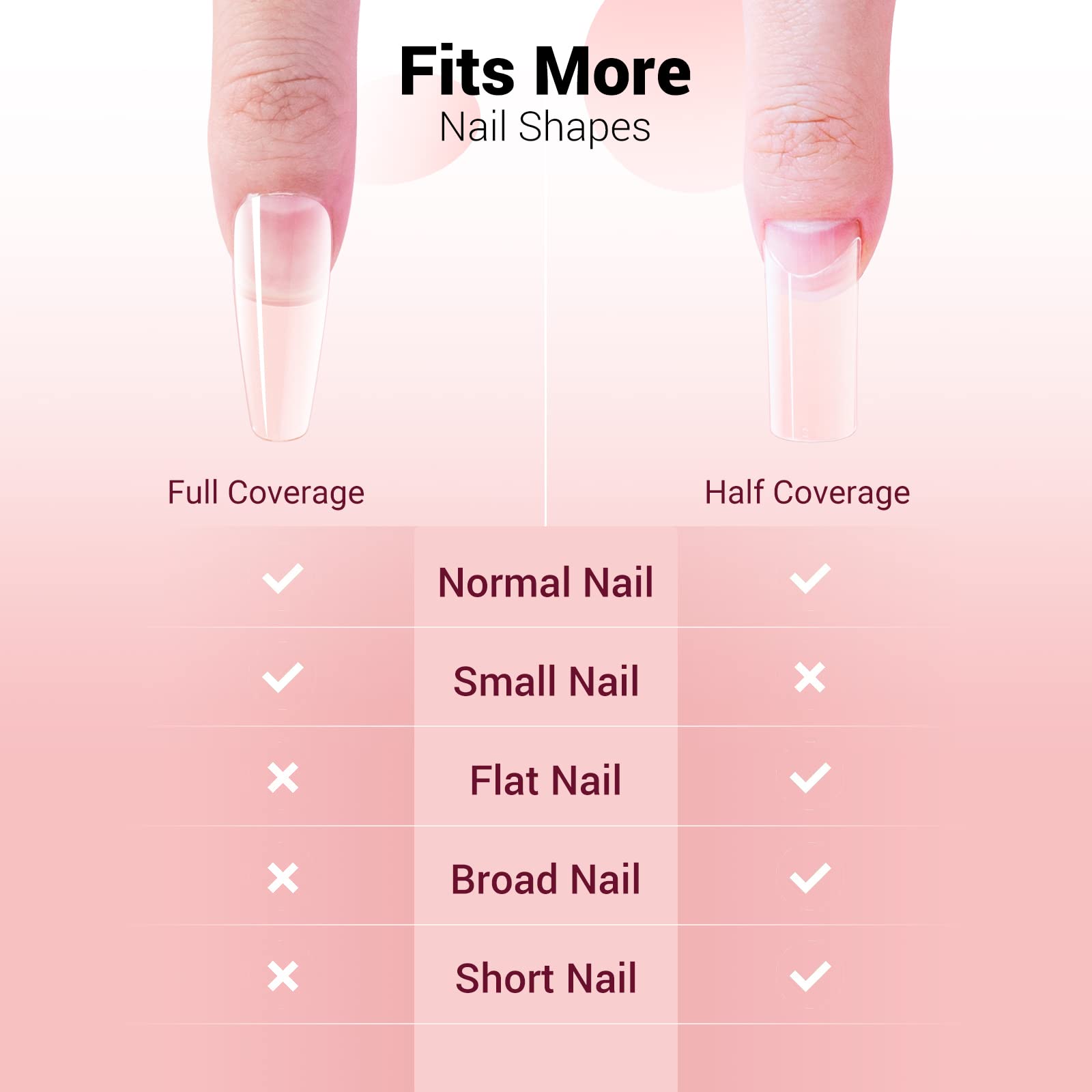 Short Almond Nail Tips – Clear Full Cover