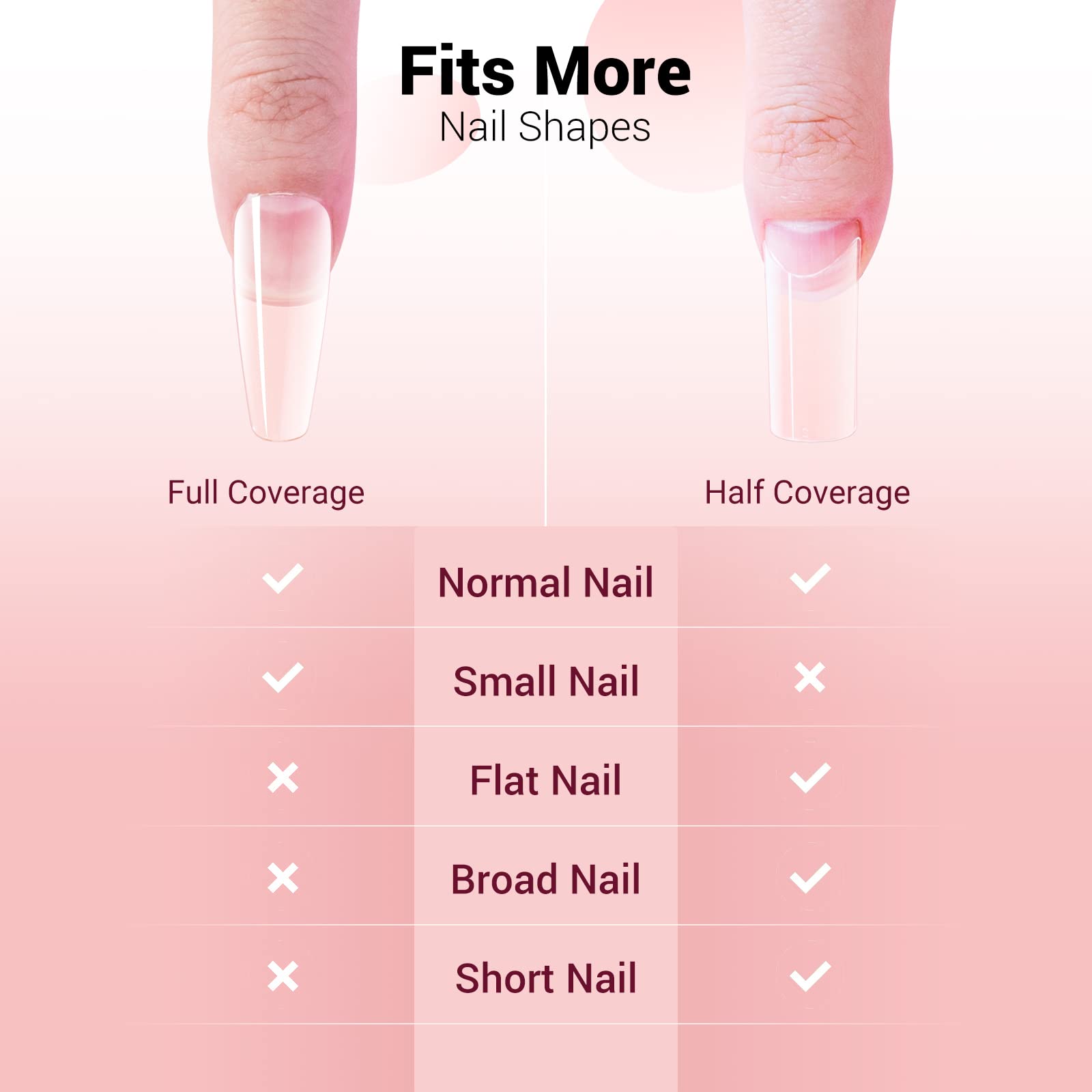 Short Almond Nail Tips – Clear Half Cover