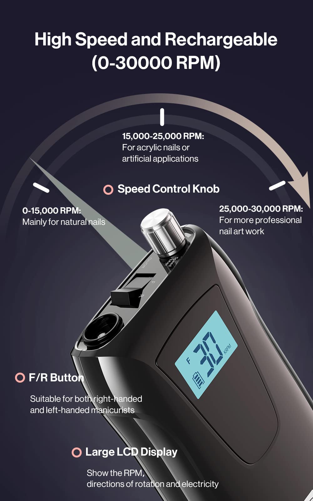 SE1-Selene Rechargeable Nail Drill 30,000 RPM (Black)
